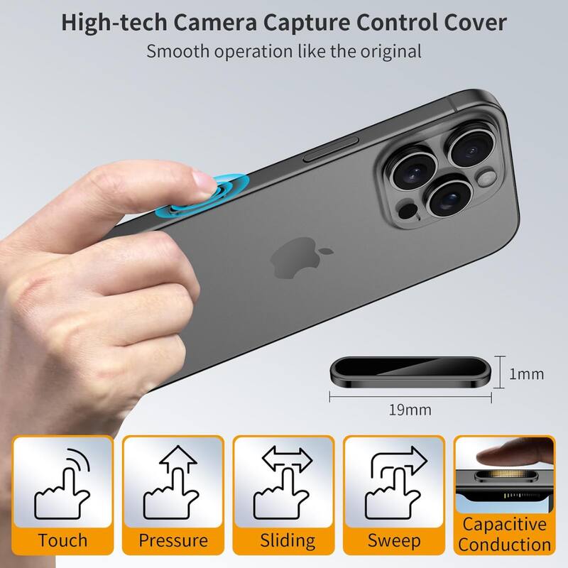 High-tech Camera Capture Control Cover  
Smooth operation like the original  

Touch  
Pressure  
Sliding  
Sweep  
Capacitive Conduction  

19mm  
1mm