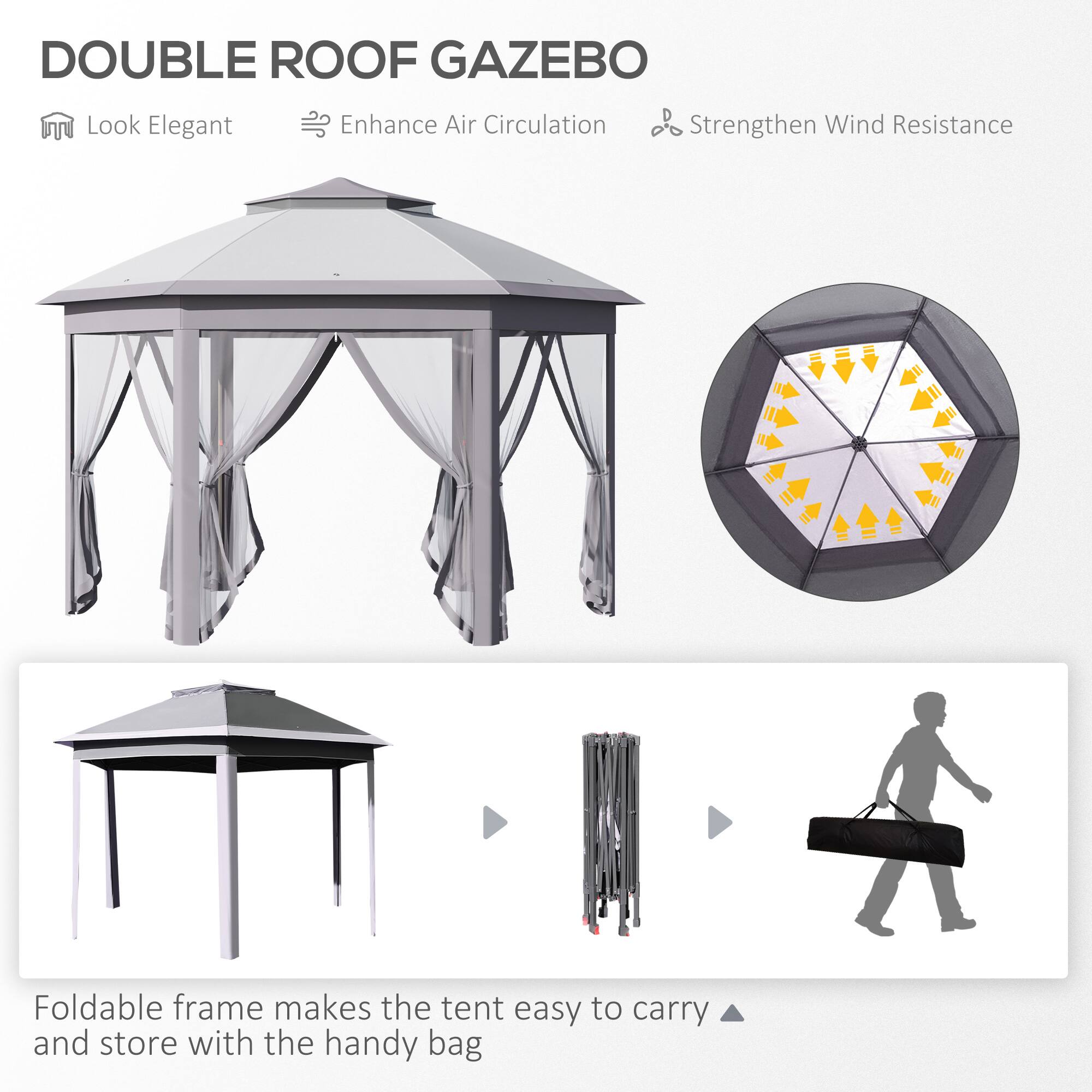 DOUBLE ROOF GAZEBO
Look Elegant
Enhance Air Circulation
Strengthen Wind Resistance
Foldable frame makes the tent easy to carry and store with the handy bag
