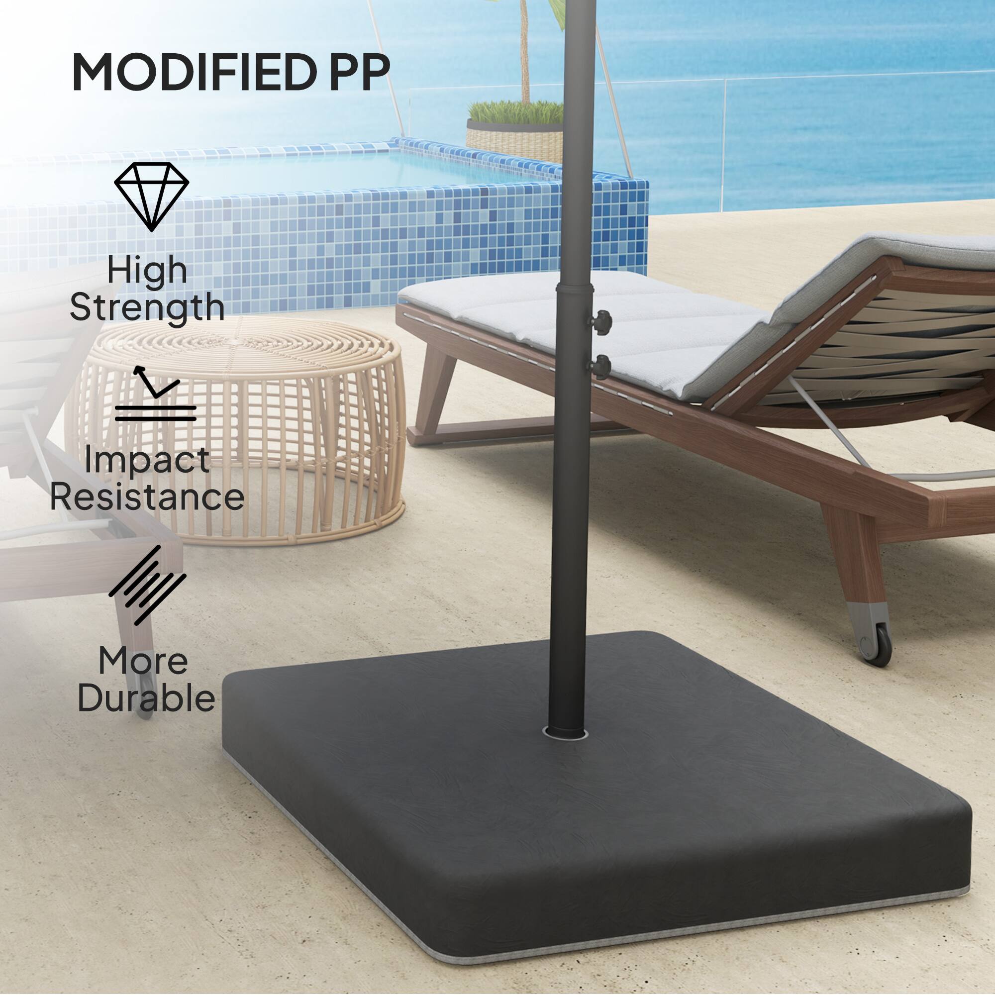 MODIFIED PP

- High Strength
- Impact Resistance
- More Durable