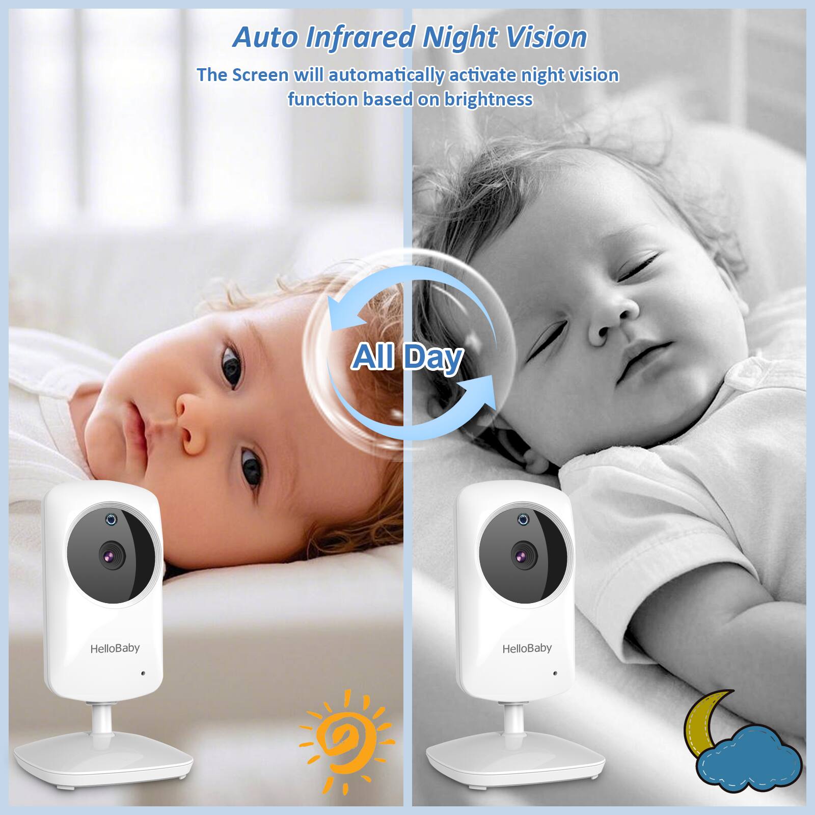 Auto Infrared Night Vision, The Screen will automatically activate night vision function based on brightness, All Day, HelloBaby