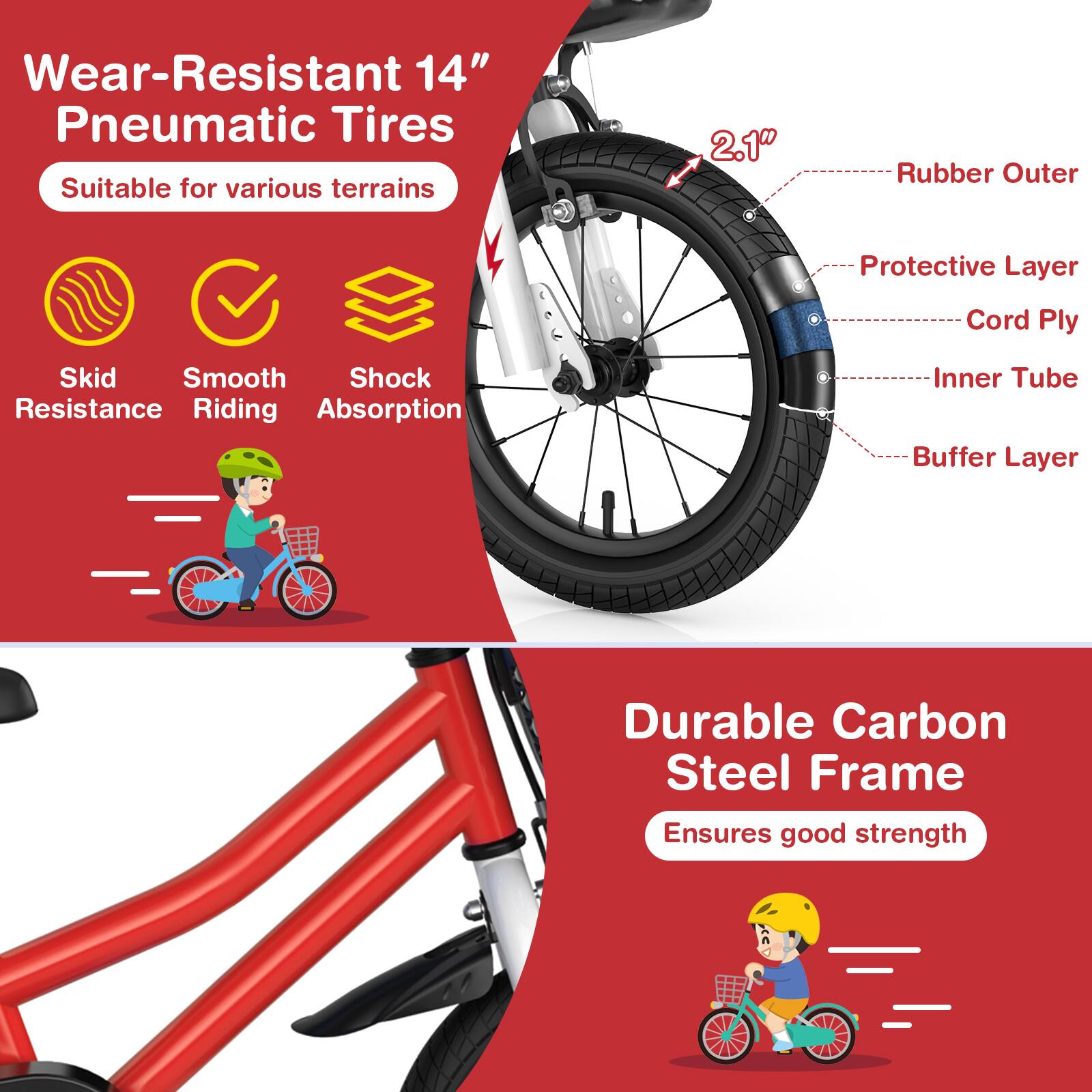 Wear-Resistant 14" Pneumatic Tires  
Suitable for various terrains  
- Skid Resistance  
- Smooth Riding  
- Shock Absorption  

2.1" Rubber Outer  
Protective Layer  
Cord Ply  
Inner Tube  
Buffer Layer  

Durable Carbon Steel Frame  
Ensures good strength
