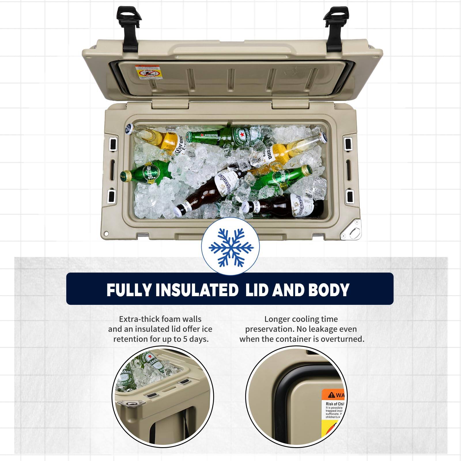 The text on the image can be grouped and corrected as follows:

**Fully Insulated Lid and Body**

- Extra-thick foam walls and an insulated lid offer ice retention for up to 5 days.
- Longer cooling time preservation.
- No leakage even when the container is overturned.