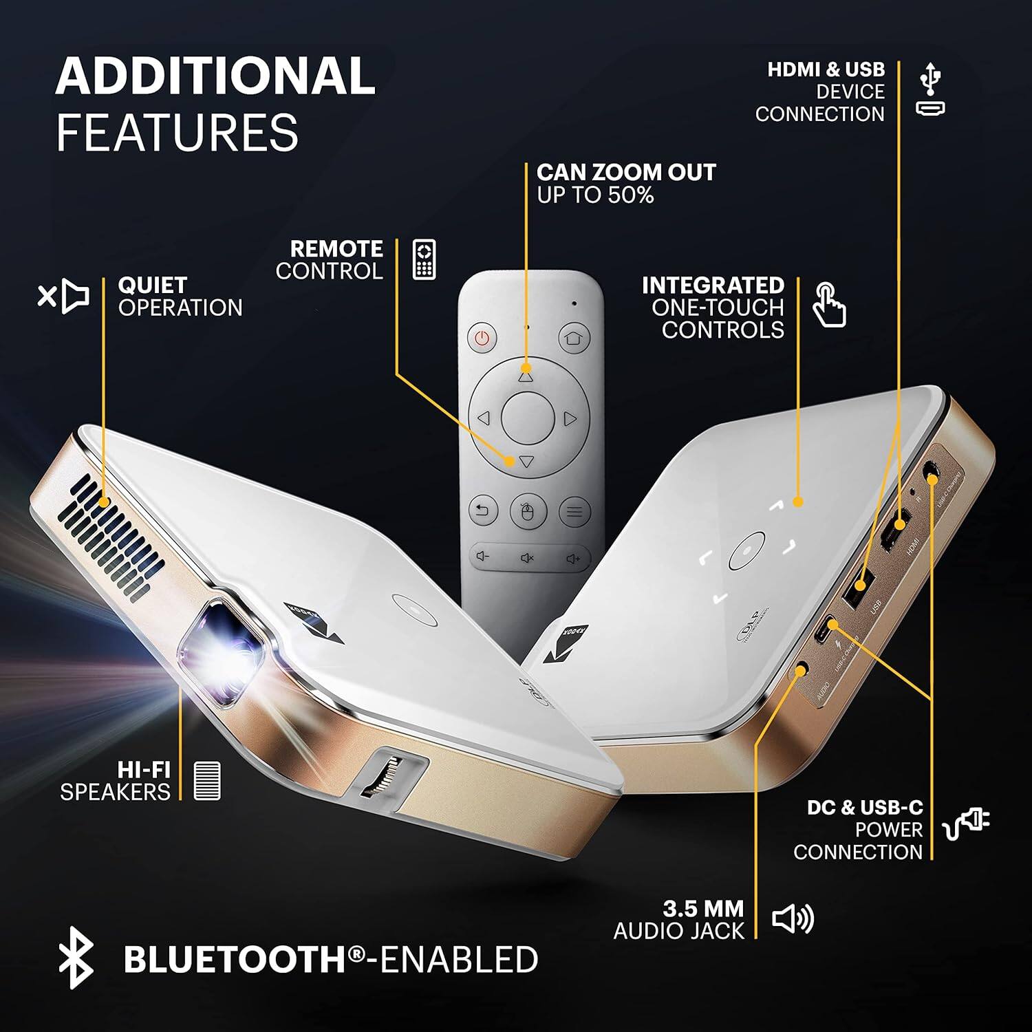 ADDITIONAL FEATURES:

* HDMI & USB device connection
* Can zoom out up to 50%
* Remote control
* Quiet operation
* Integrated one-touch controls
* 5 Hi-Fi speakers
* DC & USB-C power connection
* 3.5mm audio jack
* Bluetooth-enabled