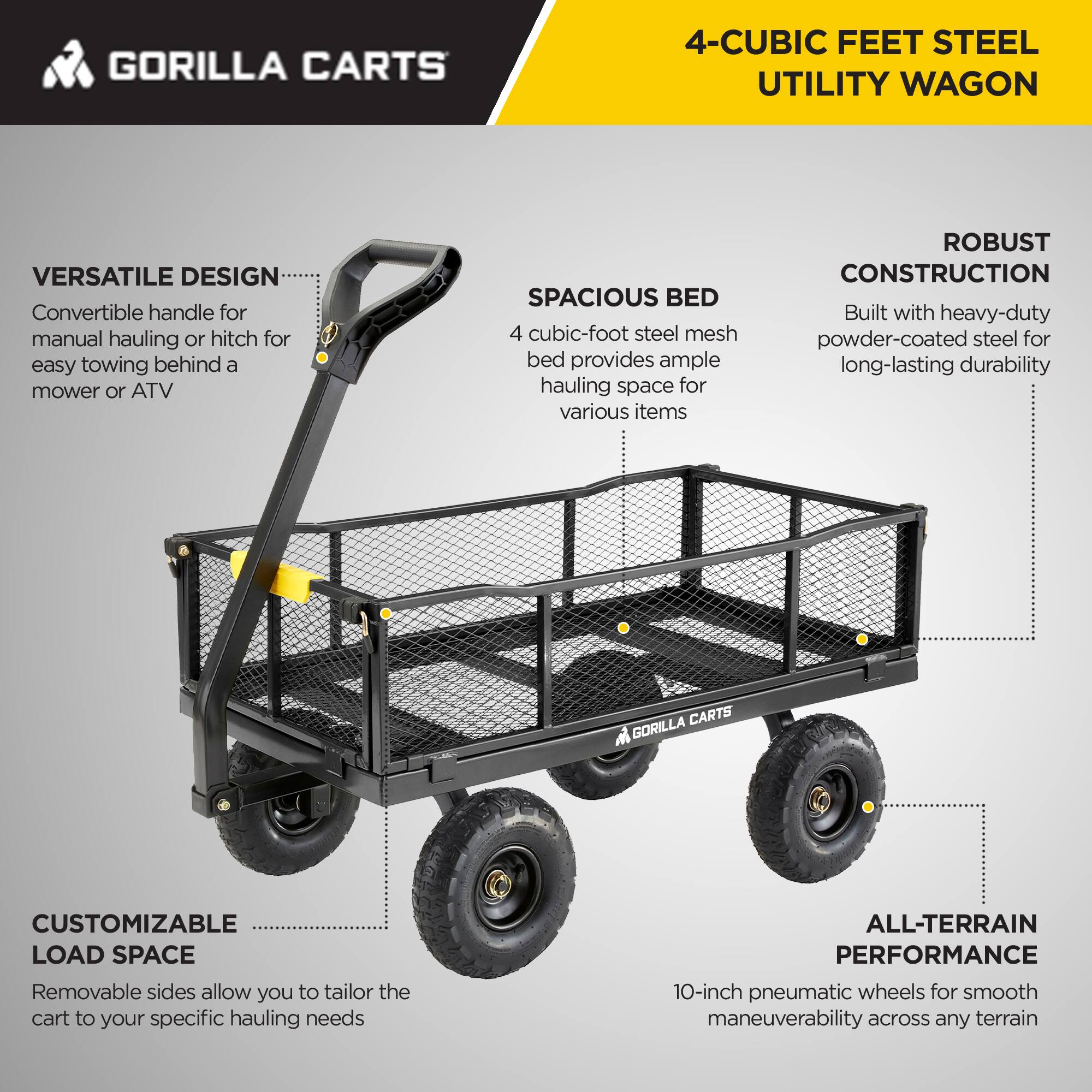 GORILLA CARTS  
4-CUBIC FEET STEEL UTILITY WAGON  

VERSATILE DESIGN  
Convertible handle for manual hauling or hitch for easy towing behind a mower or ATV  

SPACIOUS BED  
4 cubic-foot steel mesh bed provides ample hauling space for various items  

ROBUST CONSTRUCTION  
Built with heavy-duty powder-coated steel for long-lasting durability  

CUSTOMIZABLE LOAD SPACE  
Removable sides allow you to tailor the cart to your specific hauling needs  

ALL-TERRAIN PERFORMANCE  
10-inch pneumatic wheels for smooth maneuverability across any terrain