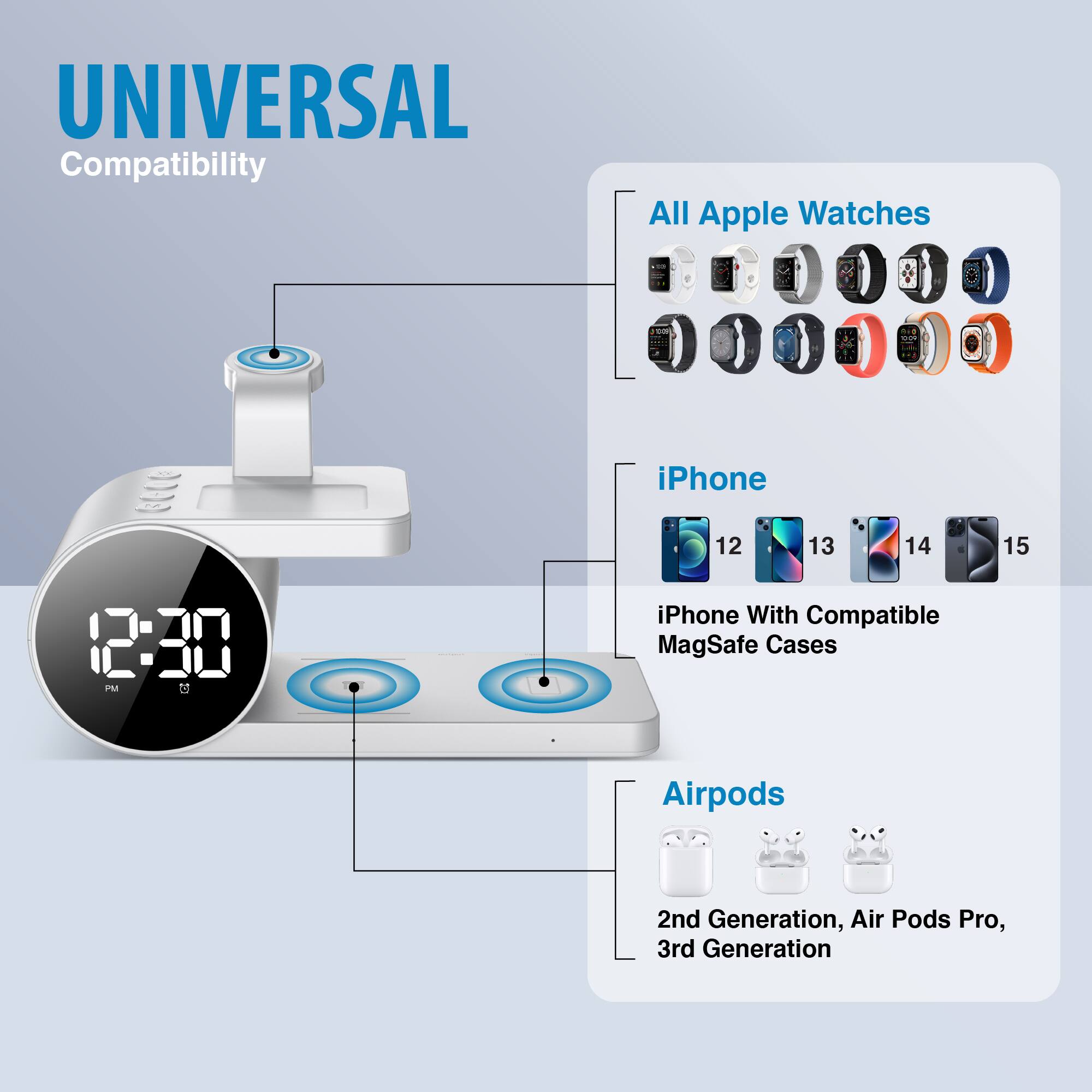 UNIVERSAL Compatibility
All Apple Watches
iPhone 12 13 14 15
iPhone With Compatible MagSafe Cases
Airpods 2nd Generation, Air Pods Pro, 3rd Generation