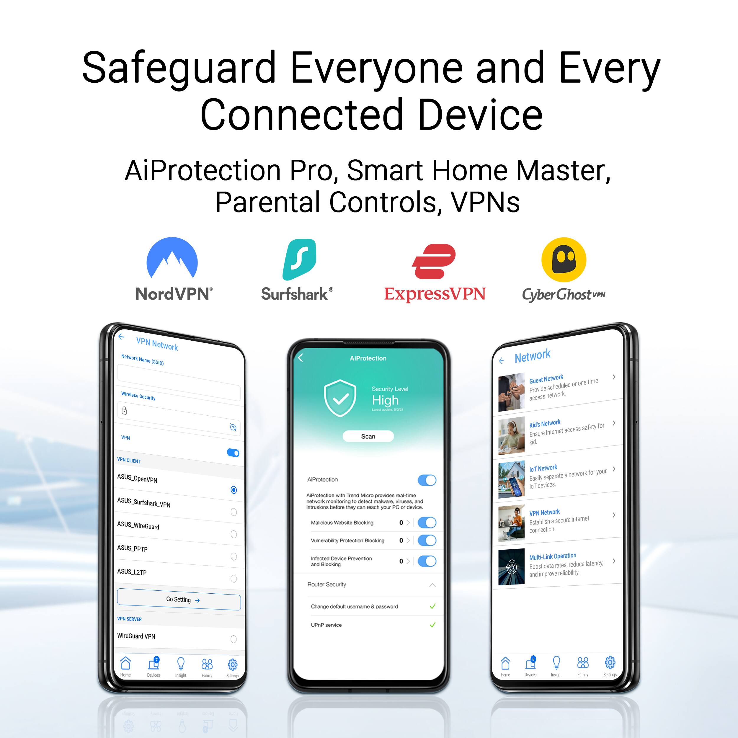 Safeguard Everyone and Every Connected Device: AiProtection Pro, Smart Home Master, Parental Controls, VPNs (NordVPN, Surfshark, ExpressVPN, Cyber Ghost VPN, VPN Network, Natalol Sana) - Security AiProtection Dacurity Laues High Network Dueit Welwork sine scheduled - one Provide acces neteork E Scan on Retet for ICOe nafely Enture adenet -PS  ASUS\_OpenVPPN ASUS\_Surfshark\_WPN ASUS\_WineGuard ASUS\_PPTP RTEA.RURA Aghotecton NPUC -i. nna . - - - o munturing ba t maluas nu and nUsO cae Pe - wh your ~ -  Mucous bst tocking  Wineutrry Potatn Ers a ntetee vce - a - Boshare noLt Sacurty Tat Network network tor your seporate - Casily D devices VPN Network Frtablish - secure itee connection -  Operation Roost ata ce reduce atency and ingroe relublity de Setting Charge - 4 - WS R - wireGuard VPN - - mag fam - - - - Tne Semng te