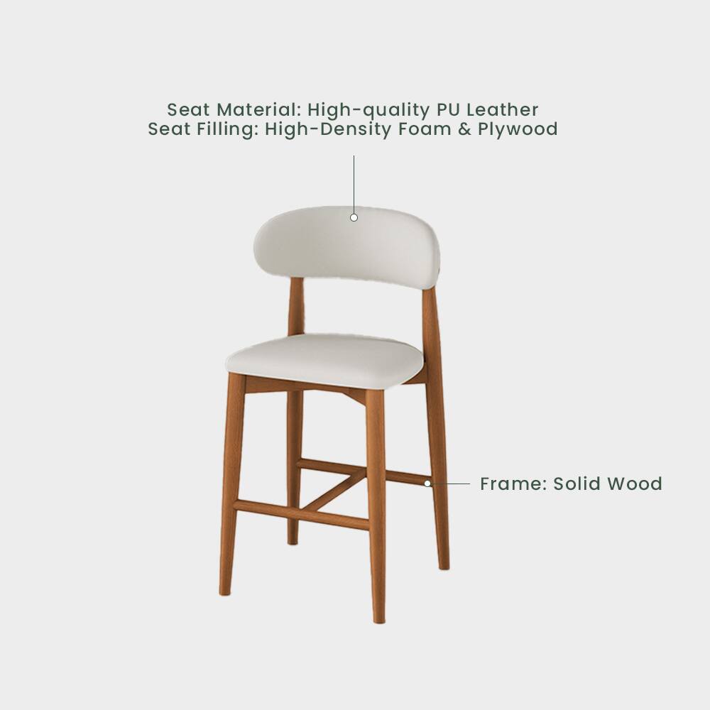 Seat Material: High-quality PU Leather  
Seat Filling: High-Density Foam & Plywood  
Frame: Solid Wood