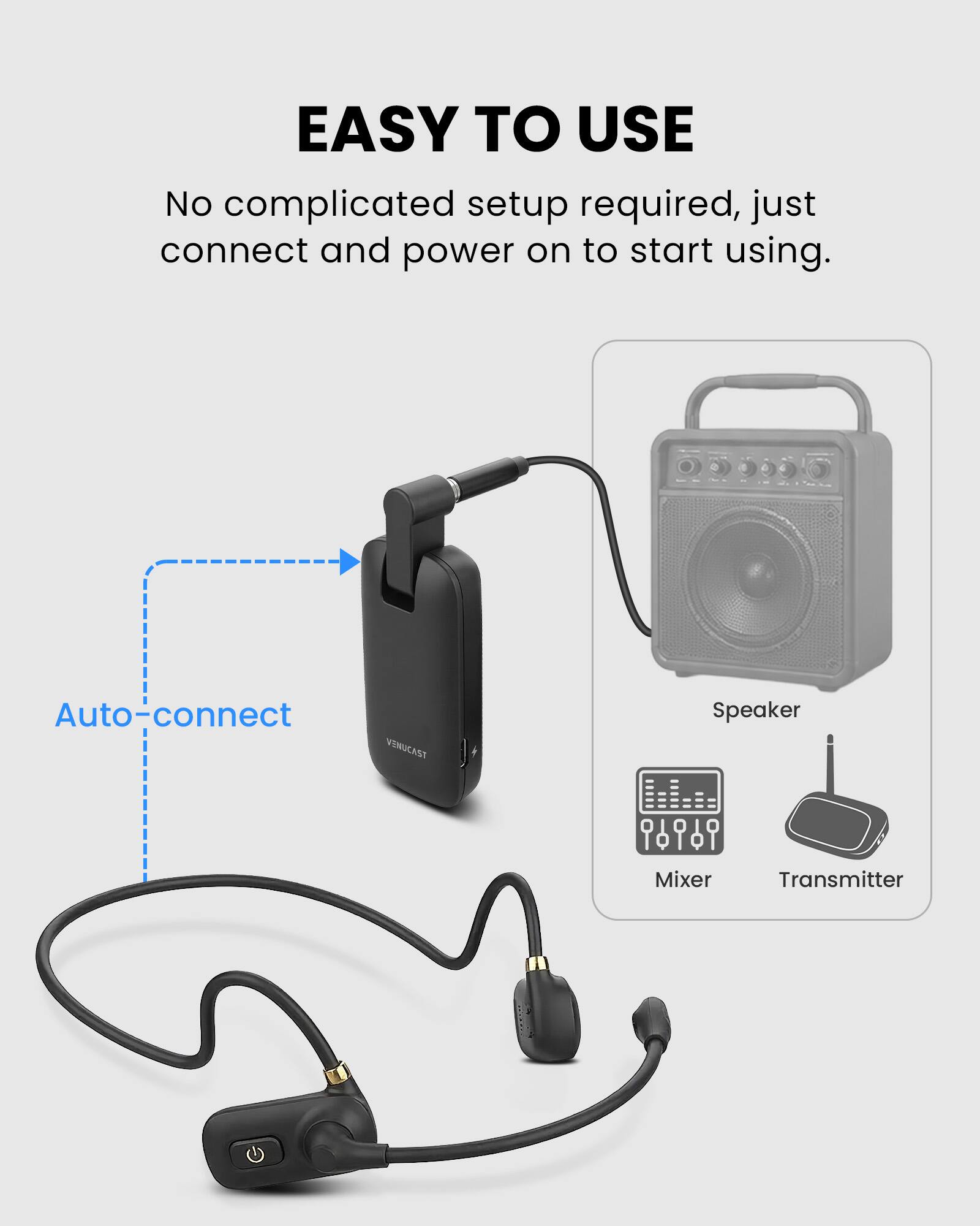 EASY TO USE  
No complicated setup required, just connect and power on to start using.  
Auto-connect  
VENUCAST  
Speaker  
Mixer  
Transmitter