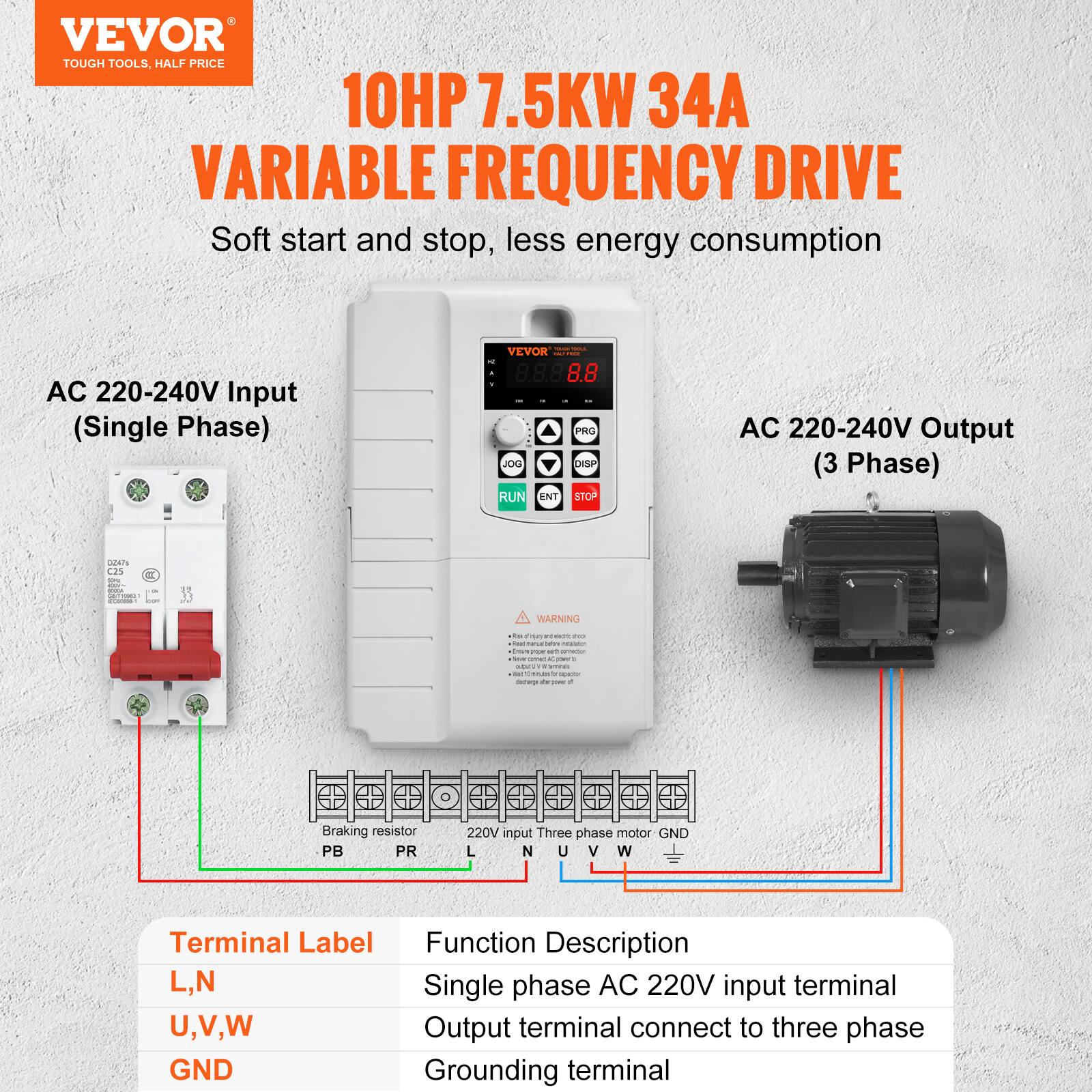VEVOR TOUGH TOOLS, HALF PRICE  
10HP 7.5KW 34A VARIABLE FREQUENCY DRIVE  
Soft start and stop, less energy consumption  

AC 220-240V Input (Single Phase)  
AC 220-240V Output (3 Phase)  

TAGA - VEVOR - PRICE 8.8.8.8.8 PRG JOG DISP RUN ENT STOP  

Terminal Label | Function Description  
L,N | Single phase AC 220V input terminal  
U,V,W | Output terminal connect to three phase  
GND | Grounding terminal  

WARNING  
Braking resistor PB PR  
220V input Three phase motor GND L N U V