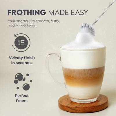 Zulay Kitchen FrothMate Powerful Milk Frother Portable