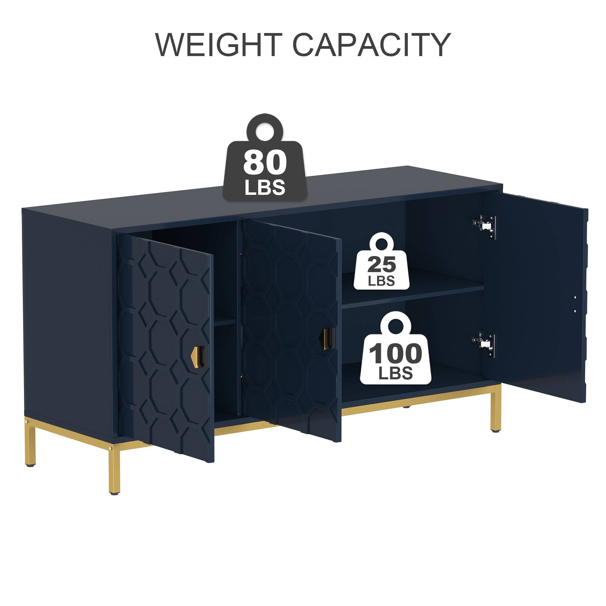 WEIGHT CAPACITY 80 LBS 25 LBS 100 LBS