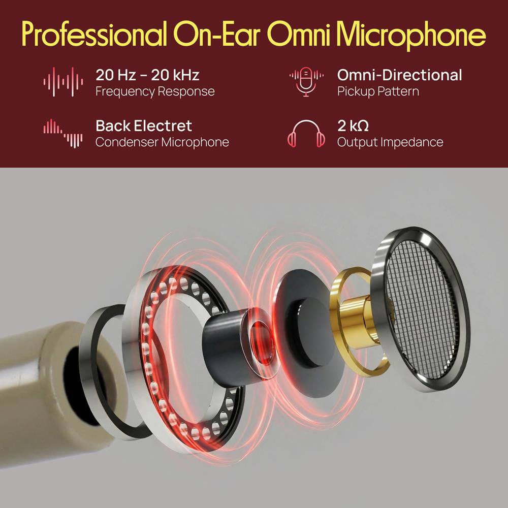 Professional On-Ear Omni Microphone

- 20 Hz - 20 kHz Frequency Response
- Omni-Directional Pickup Pattern
- Back Electret Condenser Microphone
- 2 kΩ Output Impedance