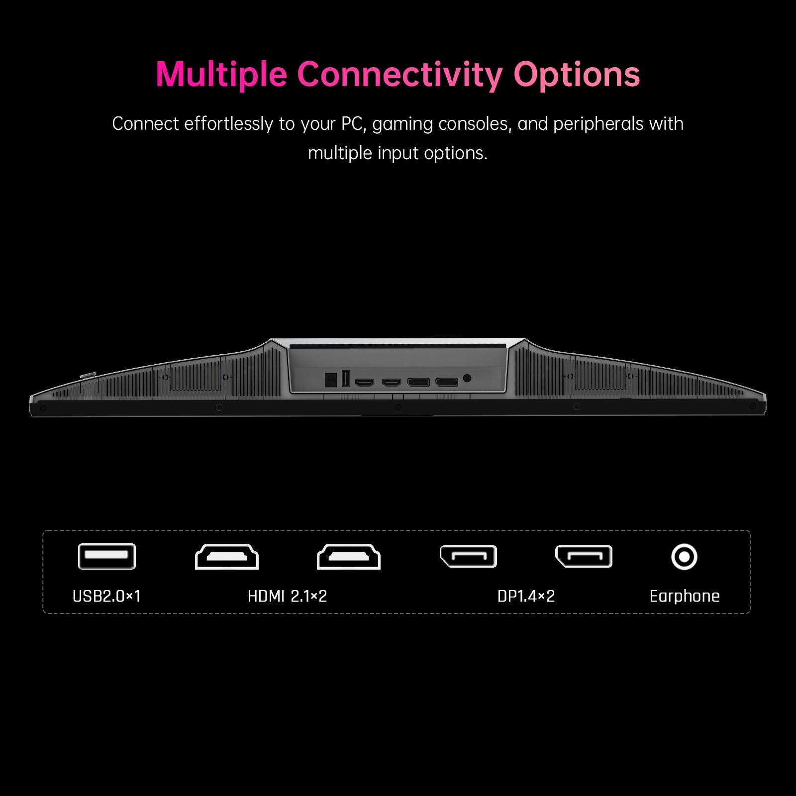 Multiple Connectivity Options

Connect effortlessly to your PC, gaming consoles, and peripherals with multiple input options.

- USB2.0x1
- HDMI 2.1x2
- DP1.4x2
- Earphone