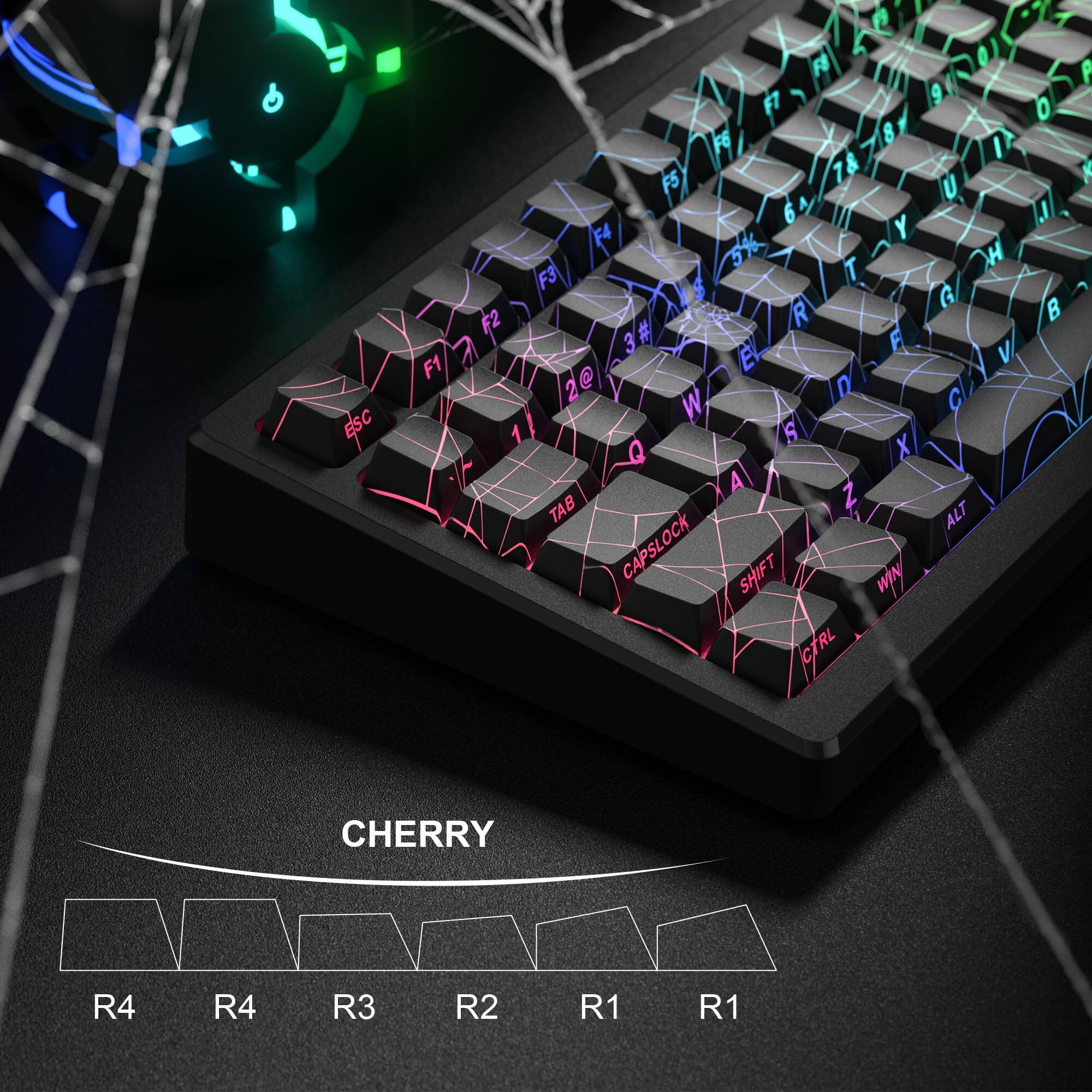 ESC F1 1 TAB 2 Q 3 W 4 E 5 R 6 T 7 Y 8 U 9 I 0 O P [ ] \ ALT CAPSLOCK SHIFT CTRL WIN F2 R 3 # F3 T $ A F4 Y H F5 U 6 M J F6 8 I 9 O 0 P CHERRY R4 R4 R3 R2 R1 R1