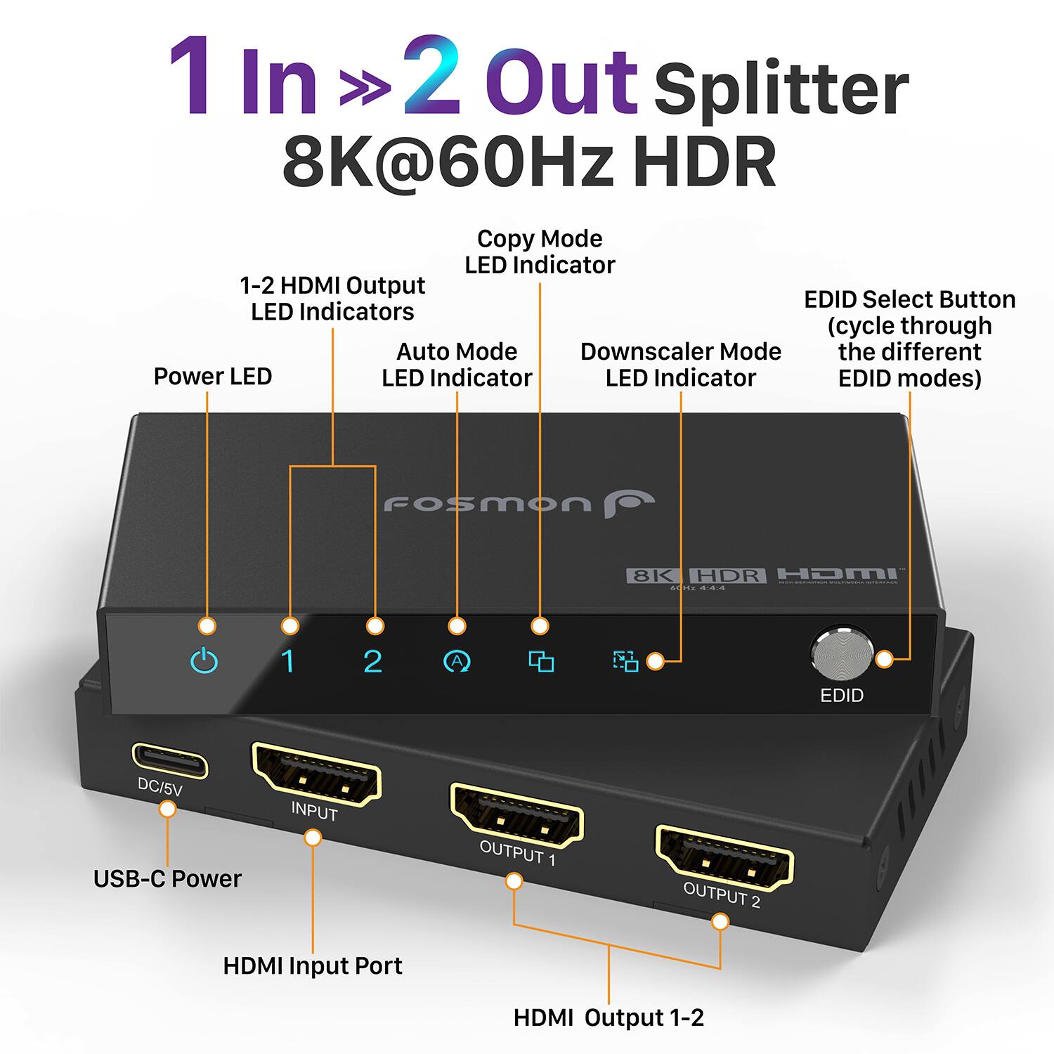 1 In > 2 Out Splitter  
8K@60Hz HDR  

- Copy Mode LED Indicator  
- Auto Mode LED Indicator  
- Downscaler Mode LED Indicator  
- EDID Select Button (cycle through the different EDID modes)  
- Power LED  
- 1-2 HDMI Output LED Indicators  

- USB-C Power (DC/5V)  
- HDMI Input Port  
- HDMI Output 1-2  

Fosmon  
8K HDR HDMI  
6Gbps 4:4:4