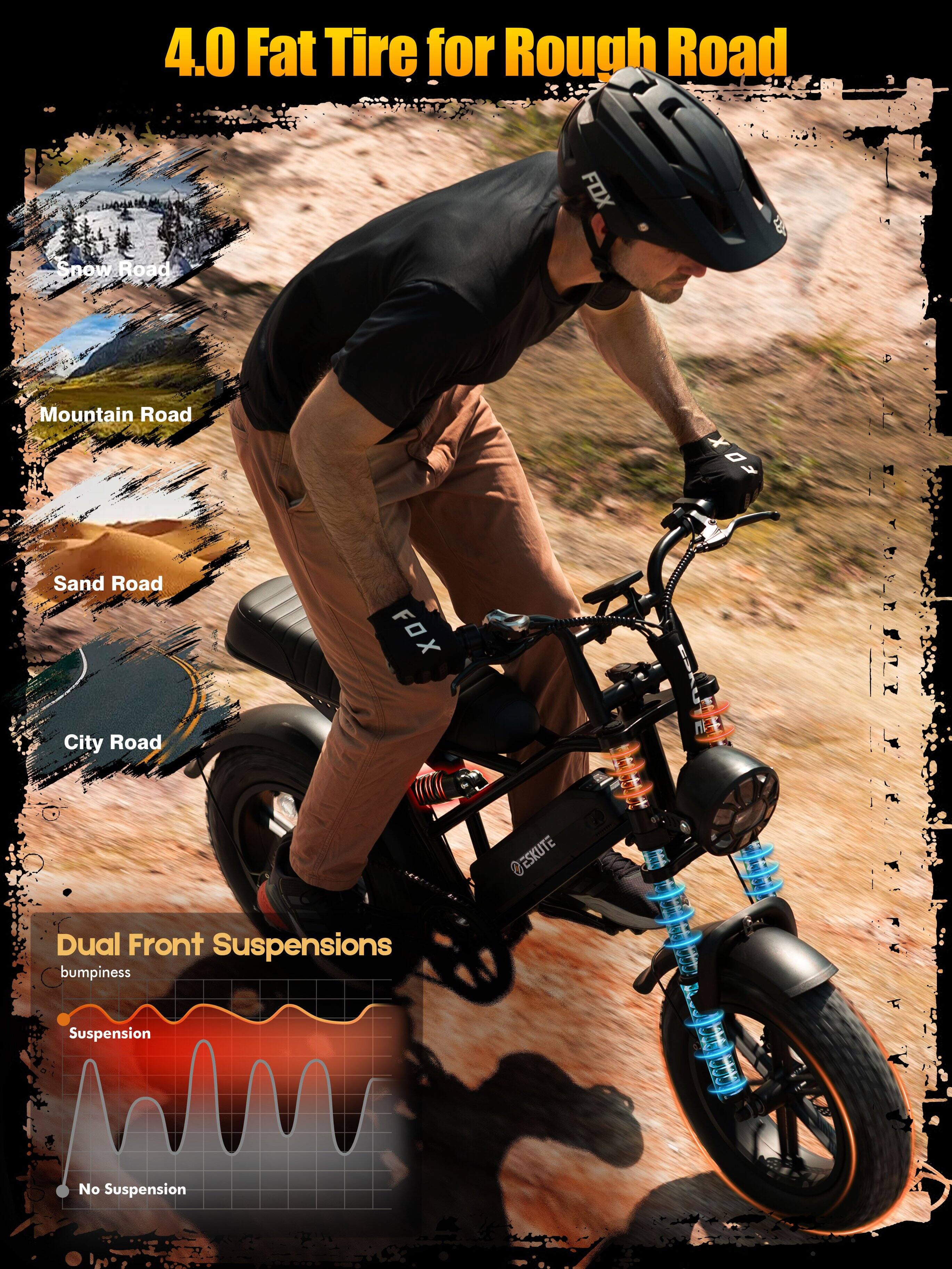 4.0 Fat Tire for Rough Road

Snow Road
Mountain Road
Sand Road
City Road

FOX E Mountain Road X Sand Road FOX City Road

OESKUTE E Dual Front Suspensions bumpiness

Suspension D SA GOA MPD No Suspension