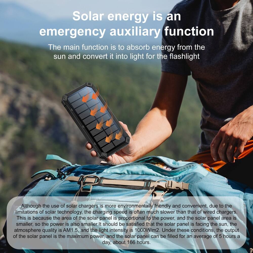 Solar energy is an emergency auxiliary function. The main function is to absorb energy from the sun and convert it into light for the flashlight.

Although the use of solar chargers is more environmentally friendly and convenient, due to the limitations of solar technology, the charging speed is often much slower than that of wired chargers. This is because the area of the solar panel is proportional to the power, and the solar panel area is smaller, so the power is also smaller. It should be satisfied that the solar panel is facing the sun, the atmosphere quality is AM1.5, and the light intensity is 1000W/m2. Under these conditions, the output of the solar panel is the maximum power, and the solar panel can be filled for an average of 5 hours a day, about 166 hours.