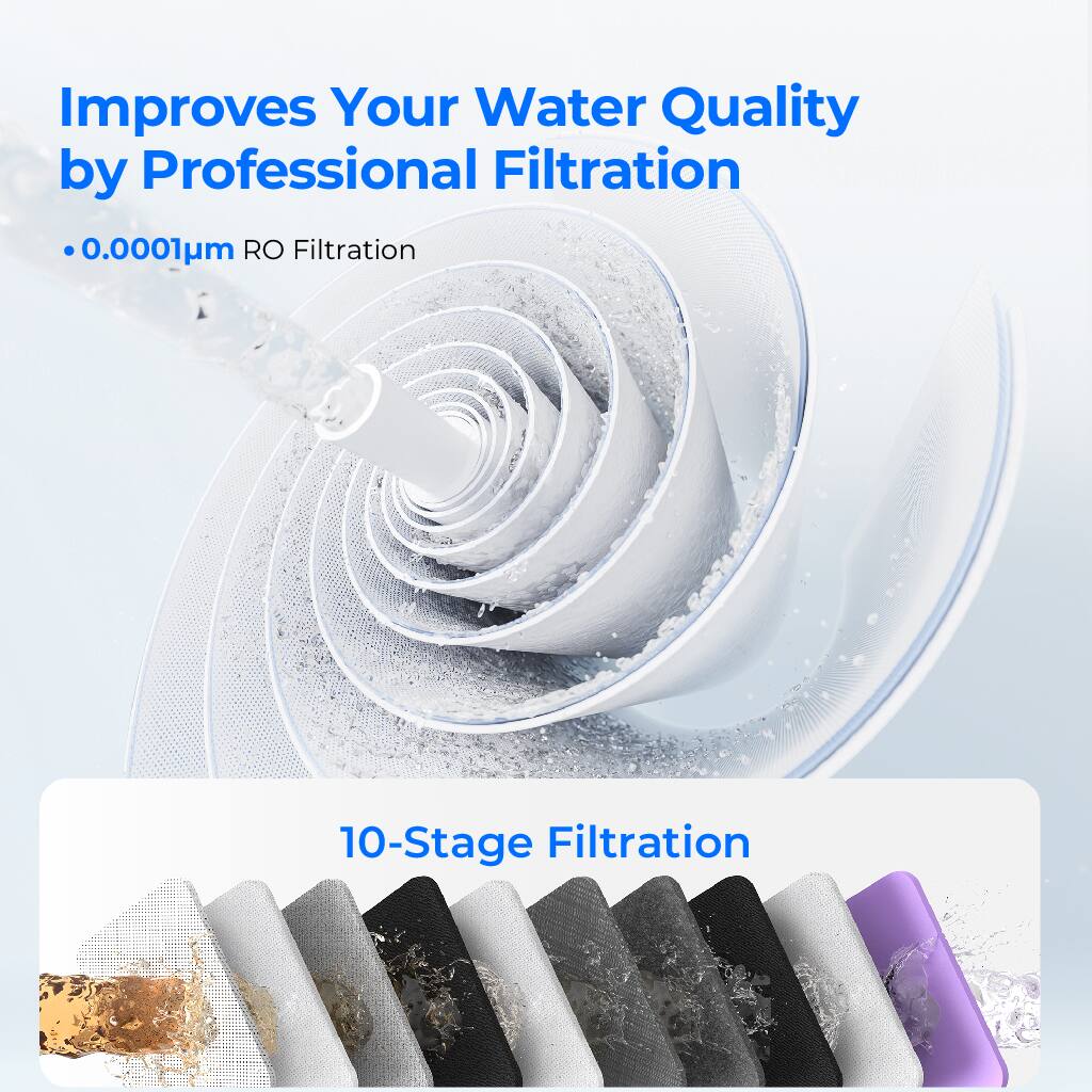Improves Your Water Quality by Professional Filtration  
0.0001µm RO Filtration  
10-Stage Filtration