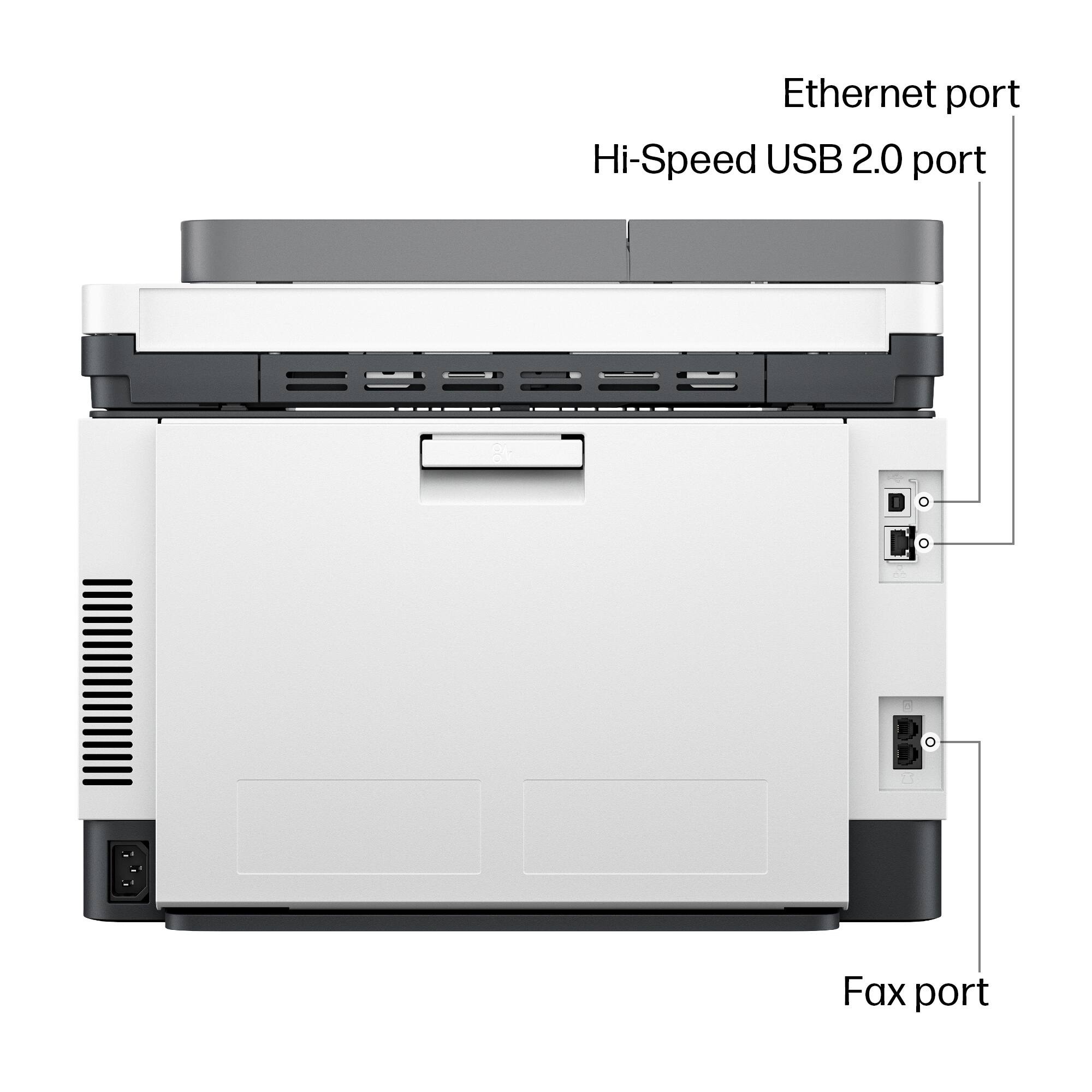Ethernet port  
Hi-Speed USB 2.0 port  
Fax port
