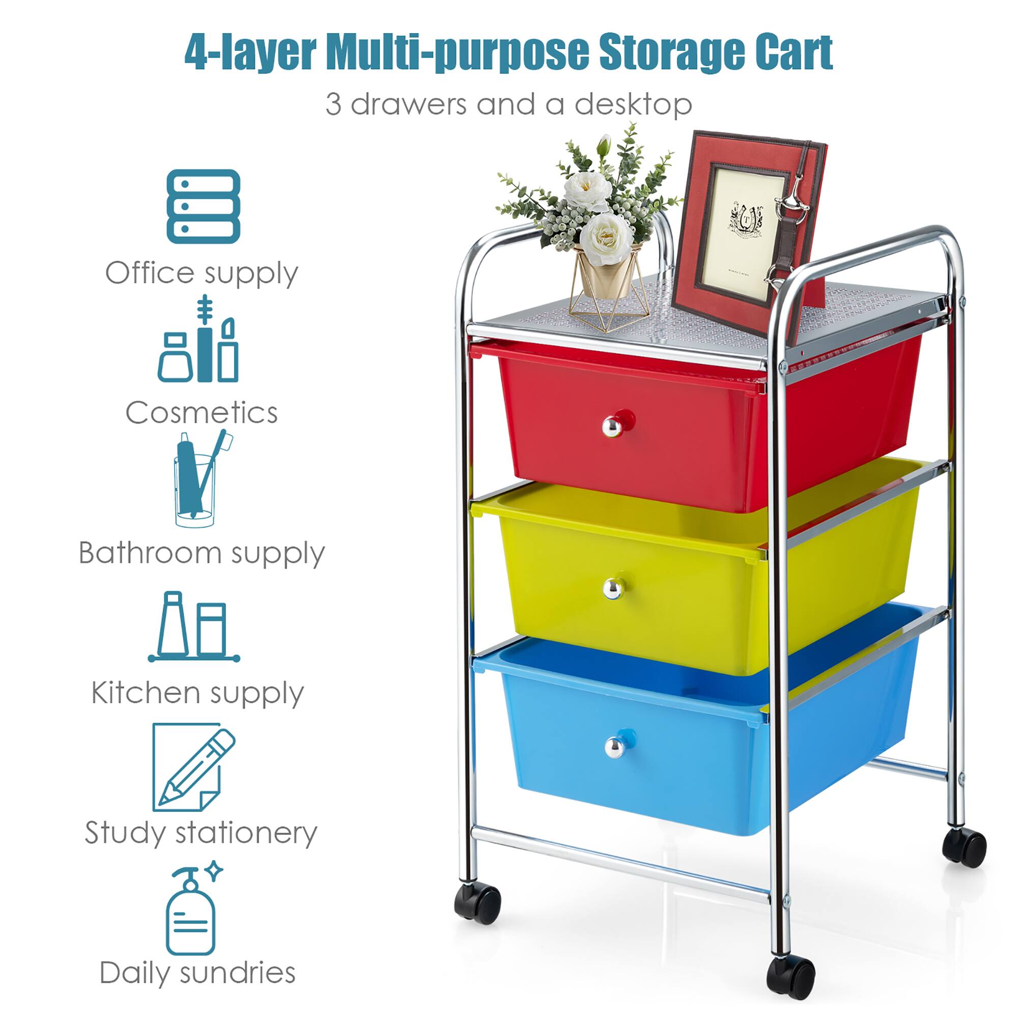 4-layer Multi-purpose Storage Cart: 3 drawers and a desktop Office supply: Cosmetics Bathroom supply Kitchen supply Study stationery Daily sundries