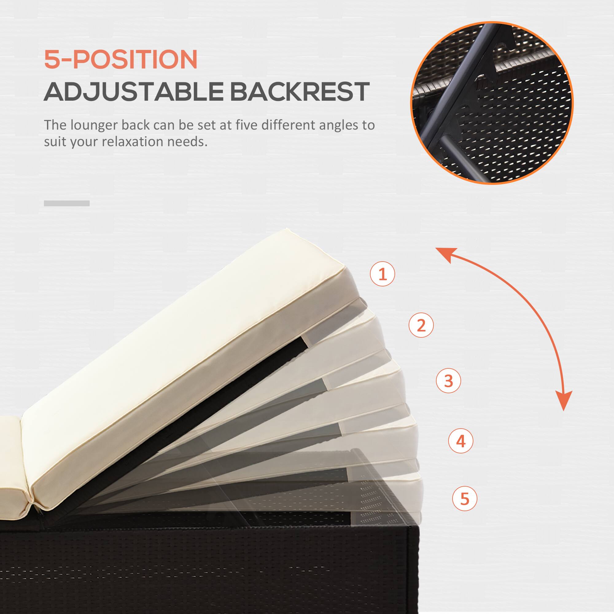 5-POSITION ADJUSTABLE BACKREST

The lounger back can be set at five different angles to suit your relaxation needs.

1 2 3 4 5