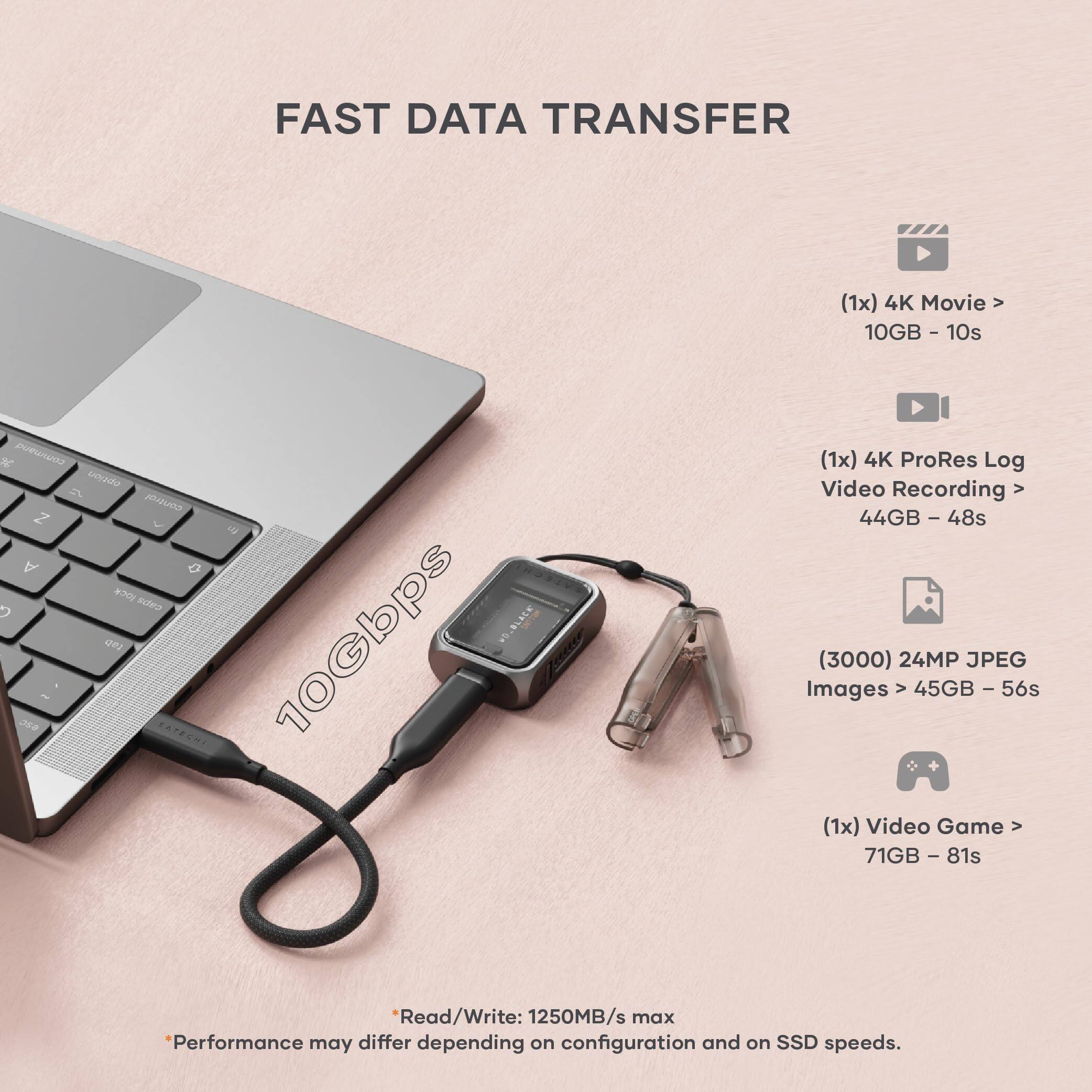 FAST DATA TRANSFER

- (1x) 4K Movie > 10GB - 10s
- (1x) 4K ProRes Log Video Recording > 44GB - 48s
- (3000) 24MP JPEG Images > 45GB - 56s
- (1x) Video Game > 71GB - 81s

*Read/Write: 1250MB/s max
*Performance may differ depending on configuration and on SSD speeds.