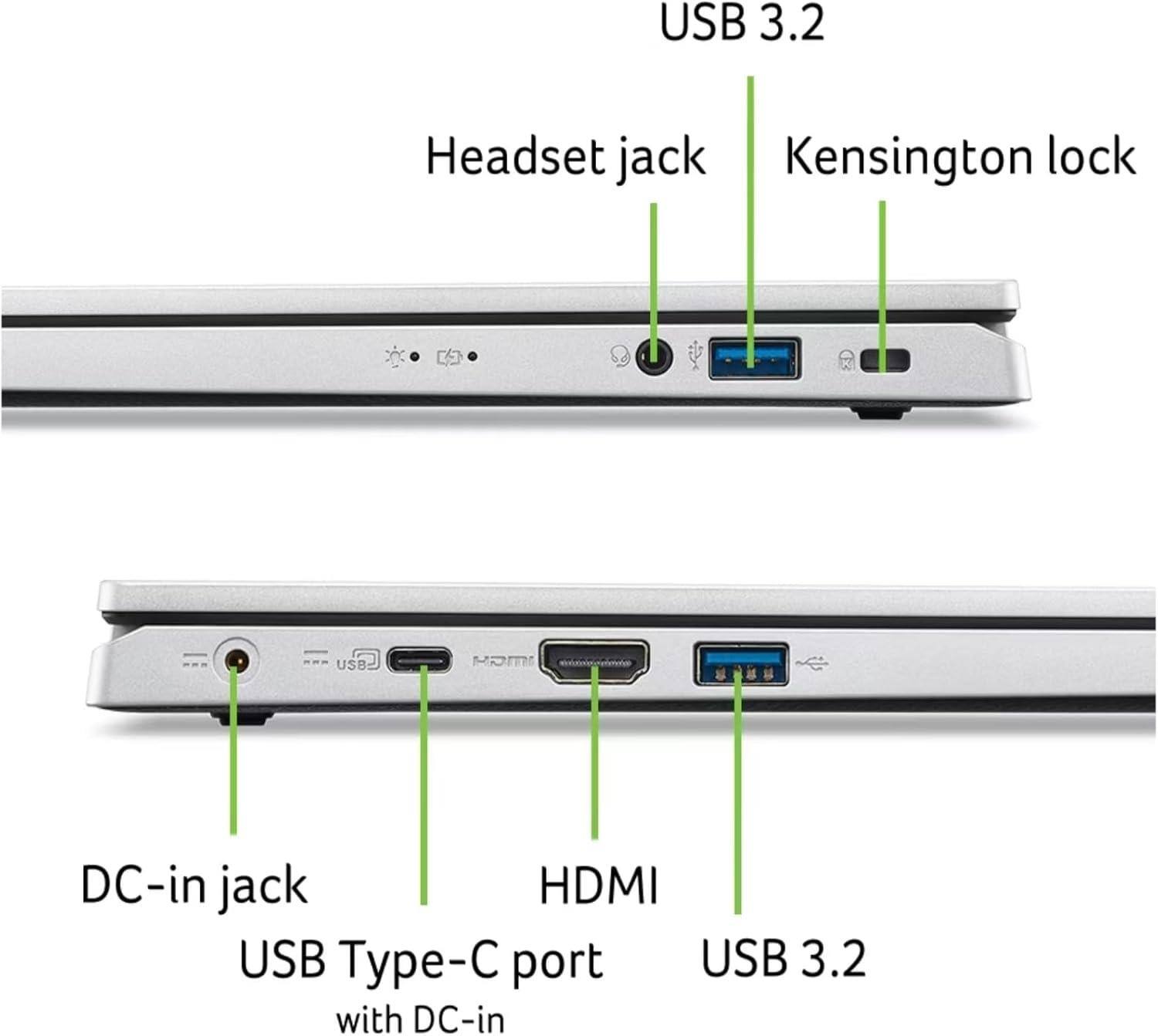 - USB 3.2
- Headset jack
- Kensington lock
- DC-in jack
- HDMI
- USB Type-C port with DC-in
- USB 3.2