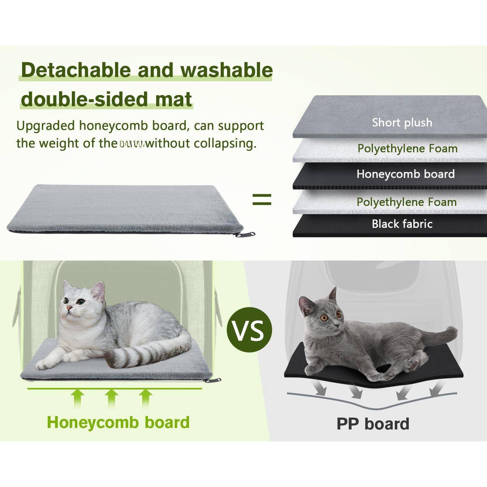 Detachable and washable double-sided mat

Upgraded honeycomb board, can support the weight of the cat without collapsing.

Short plush
Polyethylene Foam
Honeycomb board
Polyethylene Foam
Black fabric

VS

Honeycomb board

PP board
