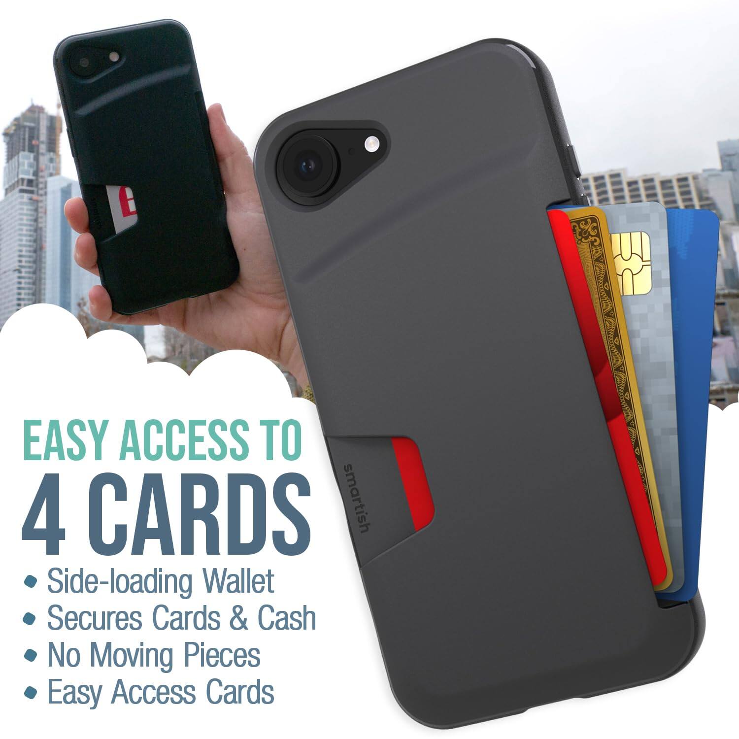 EASY ACCESS TO 4 CARDS

- Side-loading Wallet
- Secures Cards & Cash
- No Moving Pieces
- Easy Access Cards