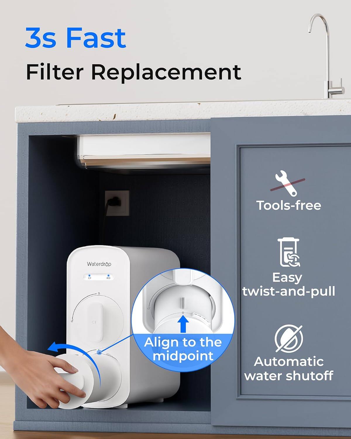 3s Fast Filter Replacement

- Tools-free
- Easy twist-and-pull
- Align to the midpoint
- Automatic water shutoff