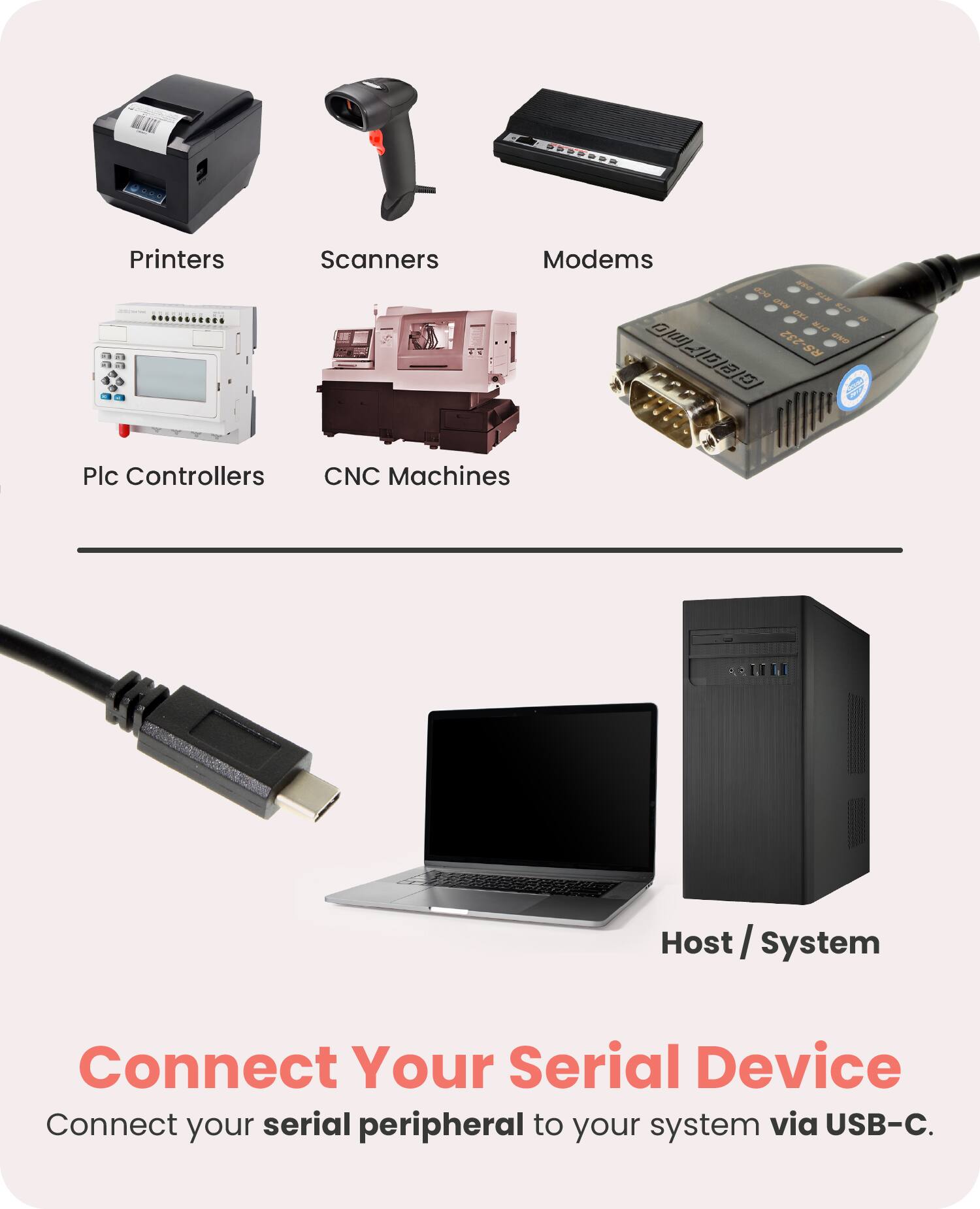 Printers  
Scanners  
Modems  
Plc Controllers  
CNC Machines  

Host / System  

Connect Your Serial Device  
Connect your serial peripheral to your system via USB-C.