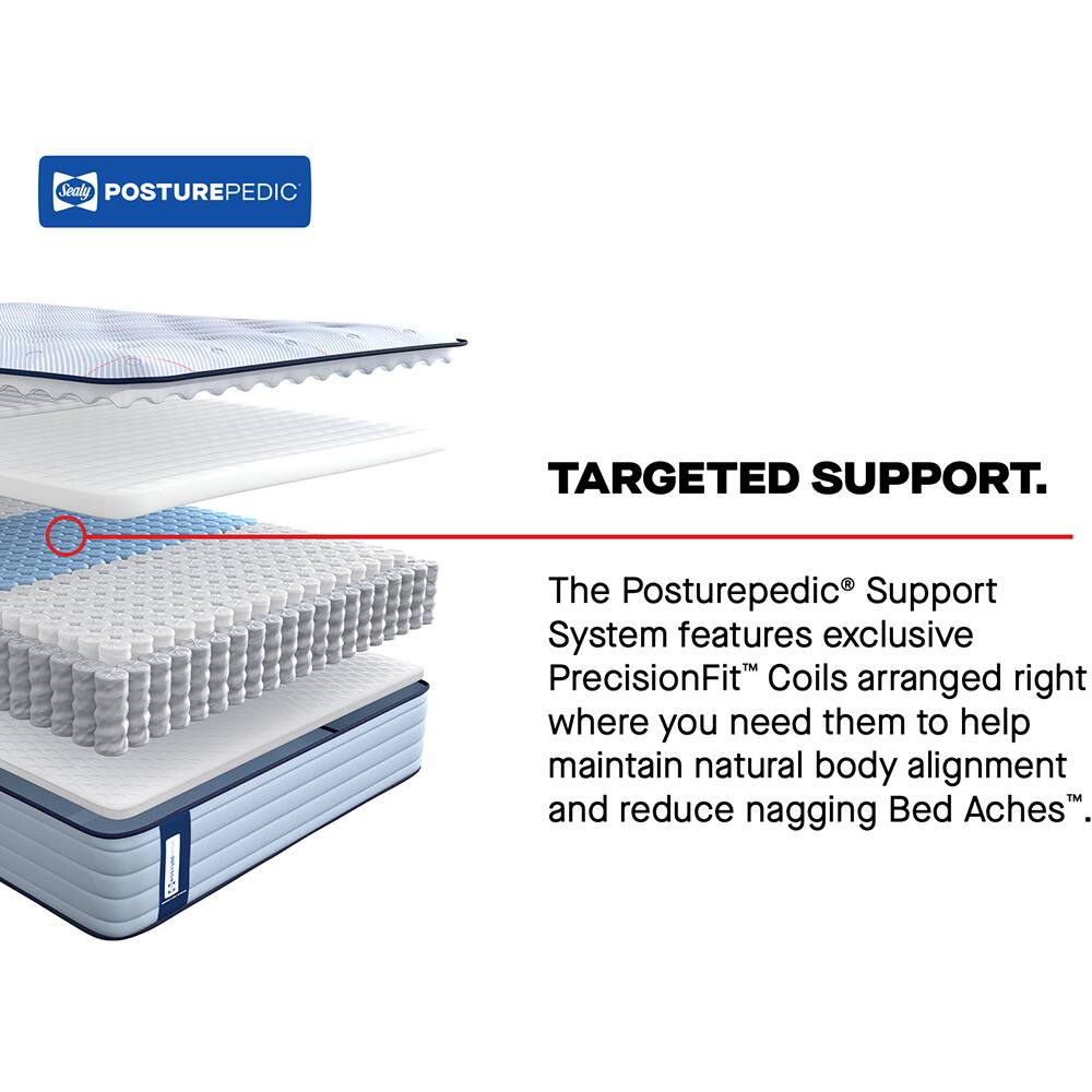 Sealy POSTUREPEDIC  
TARGETED SUPPORT.  
The Posturepedic® Support System features exclusive PrecisionFit™ Coils arranged right where you need them to help maintain natural body alignment and reduce nagging Bed Aches™.