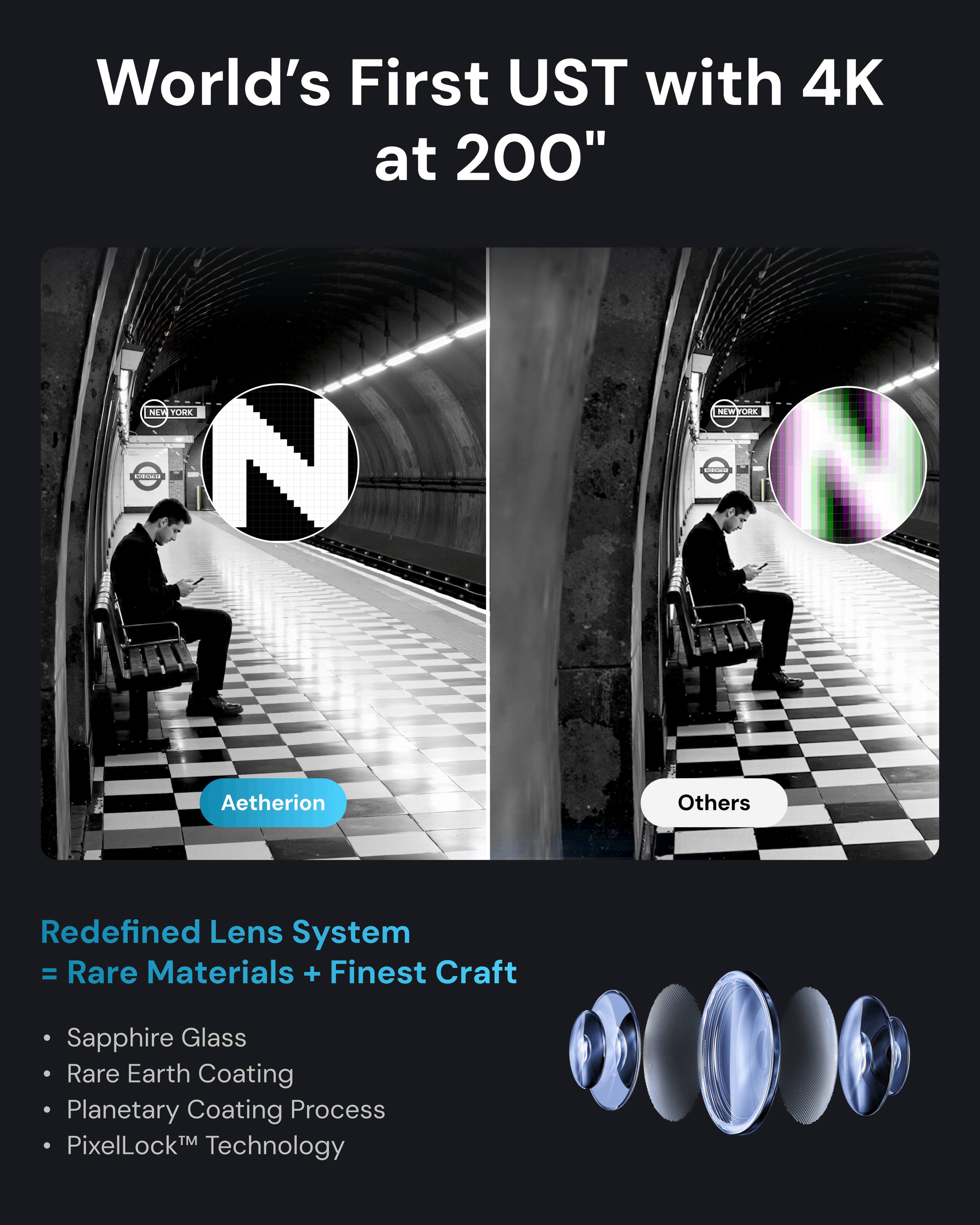 World's First UST with 4K at 200"

Aetherion

Redefined Lens System = Rare Materials + Finest Craft

- Sapphire Glass
- Rare Earth Coating
- Planetary Coating Process
- PixelLock™ Technology