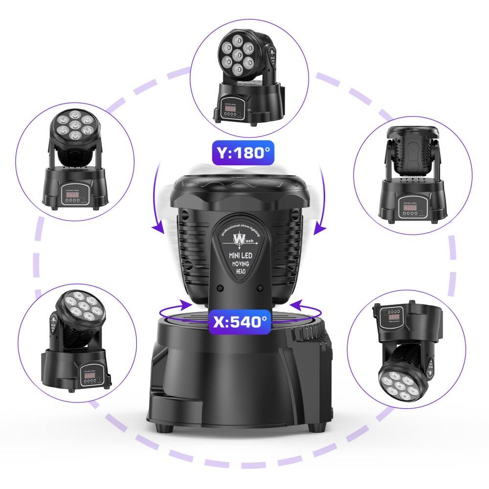 Sure, here is the corrected and grouped text from the image:

- **MINI LED MOVING HEAD**
- **X: 540°**
- **Y: 180°**
- **360°**
- **MINI LED MOVING HEAD**
- **MINI LED MOVING HEAD**
- **MINI LED MOVING HEAD**
- **MINI LED MOVING HEAD**
- **MINI LED MOVING HEAD**
- **MINI LED MOVING HEAD**
- **MINI LED MOVING HEAD**
- **MINI LED MOVING HEAD**
- **MINI LED MOVING HEAD**
- **MINI LED MOVING HEAD**
- **MINI LED MOVING HEAD**
- **MINI LED MOVING HEAD**
- **MINI LED MOVING HEAD**
- **MINI LED MOVING HEAD**
- **MINI LED MOVING HEAD**
- **MINI LED MOVING HEAD**
- **MINI LED MOVING HEAD**
- **MINI LED MOVING HEAD**
- **MINI LED MOVING HEAD**
- **MINI LED MOVING HEAD**
- **MINI LED MOVING HEAD**
- **MINI LED MOVING HEAD**
- **MINI LED MOVING HEAD**
