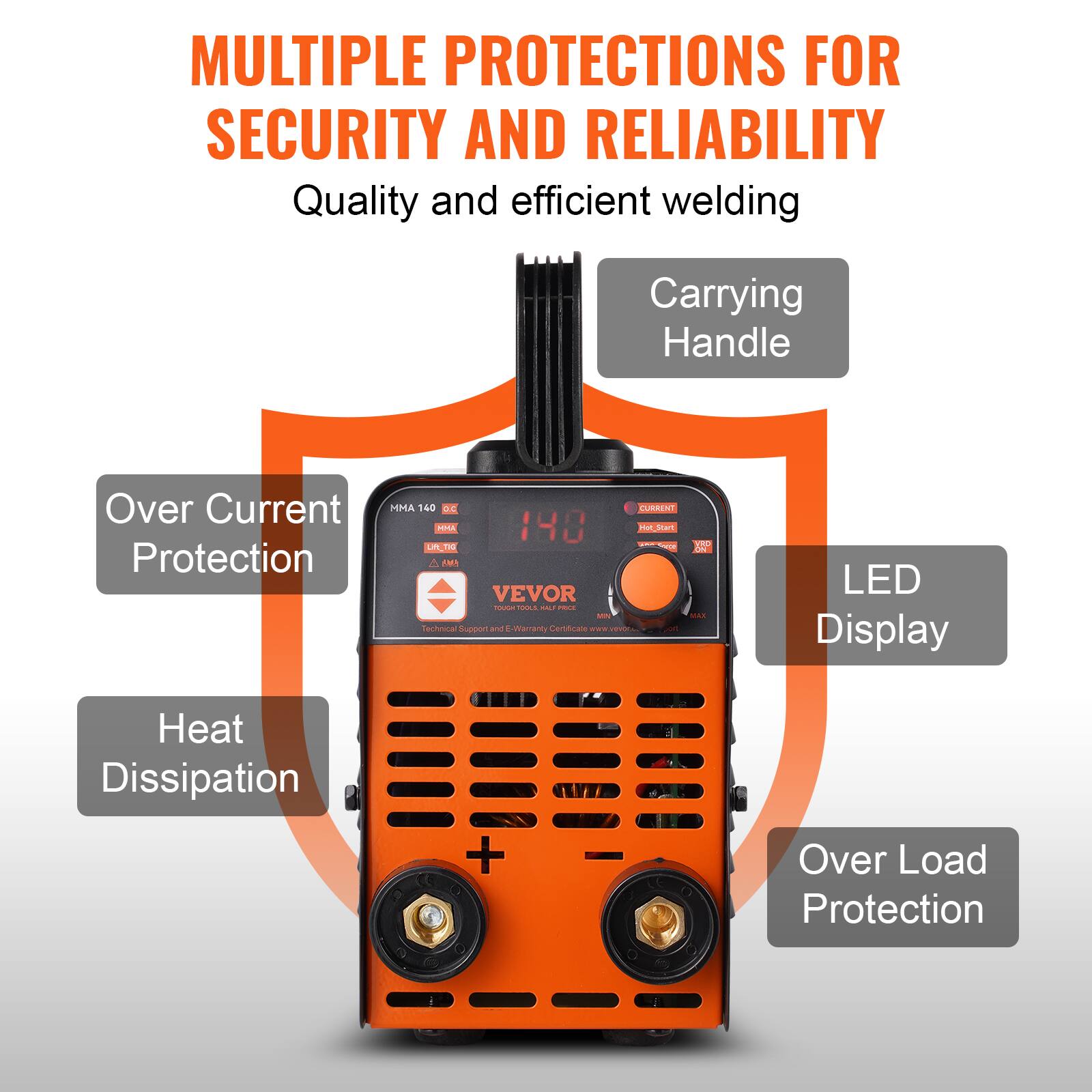 MULTIPLE PROTECTIONS FOR SECURITY AND RELIABILITY

Quality and efficient welding

- Carrying Handle
- Over Current Protection
- Heat Dissipation
- LED Display
- Over Load Protection

MMA 140 ac

VEVOR

Technical Support and E-Warranty Certificate