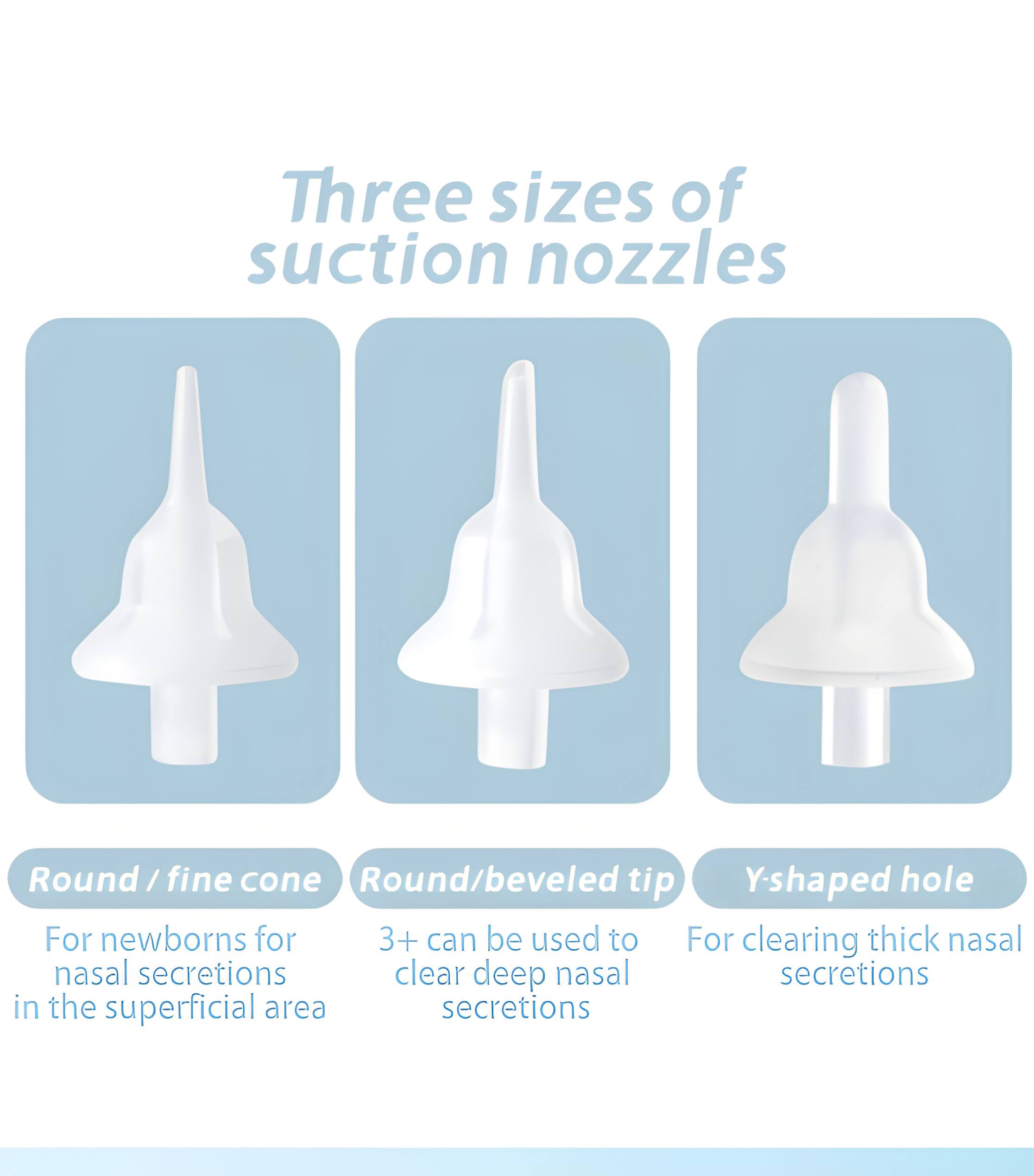 Three sizes of suction nozzles

- Round / fine cone
  - For newborns for nasal secretions in the superficial area

- Round/beveled tip
  - 3+ can be used to clear deep nasal secretions

- Y-shaped hole
  - For clearing thick nasal secretions