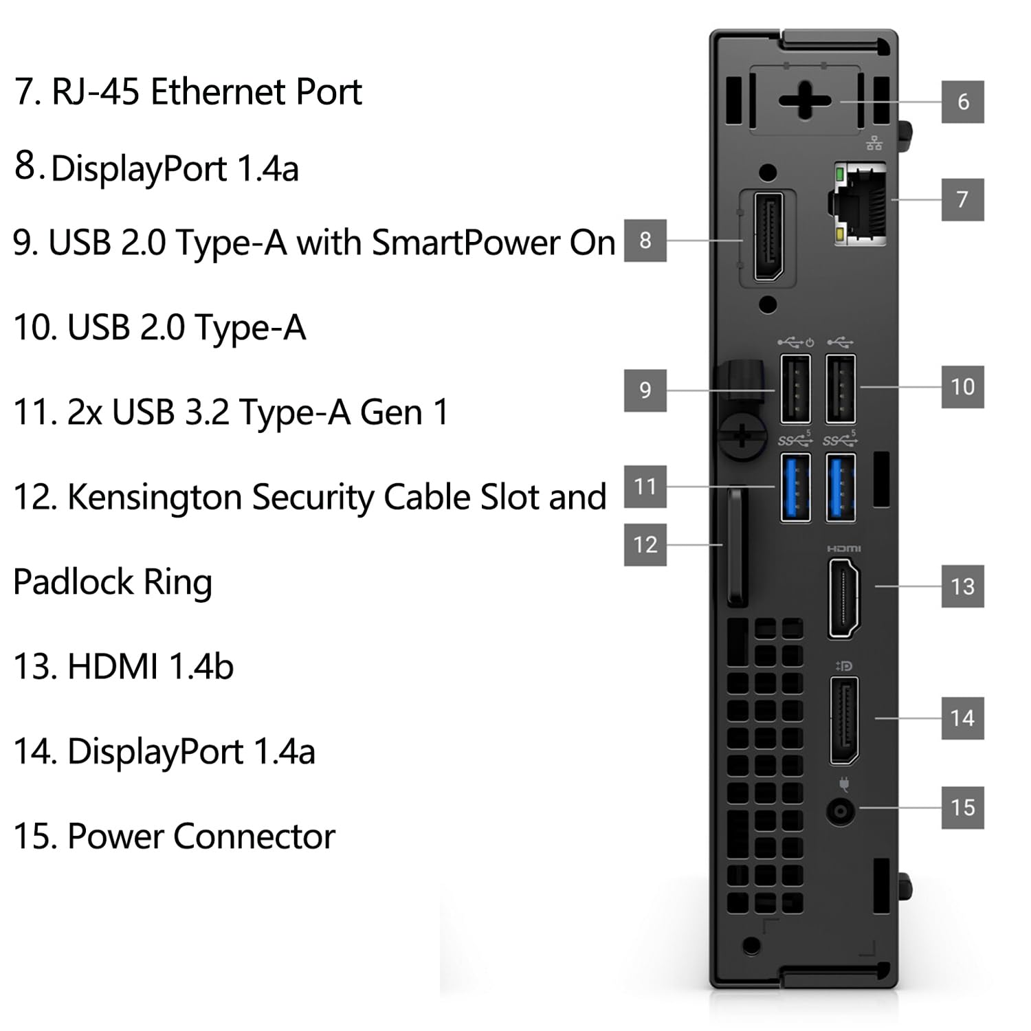 7. RJ-45 Ethernet Port  
8. DisplayPort 1.4a  
9. USB 2.0 Type-A with SmartPower On  
10. USB 2.0 Type-A  
11. 2x USB 3.2 Type-A Gen 1  
12. Kensington Security Cable Slot and Padlock Ring  
13. HDMI 1.4b  
14. DisplayPort 1.4a  
15. Power Connector
