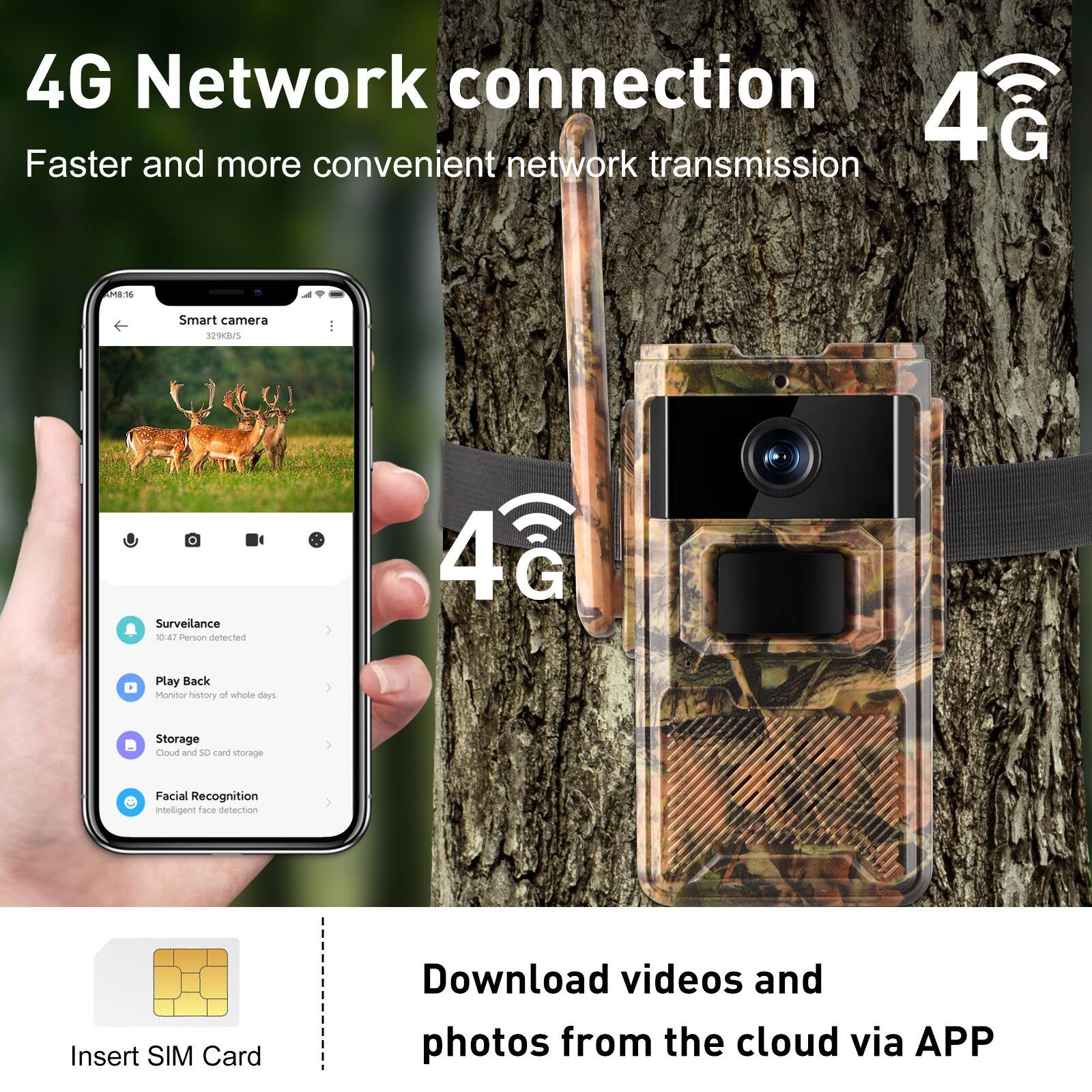 4G Network connection  
Faster and more convenient network transmission  

Smart camera  
32903/5 O Surveillance  
147 Person detected  

4G G Play Back  
Monitor history of whole days  

Storage  
Cloud and SD card storage  

Facial Recognition  
Intelligent face detection  

Insert SIM Card  
Download videos and photos from the cloud via APP