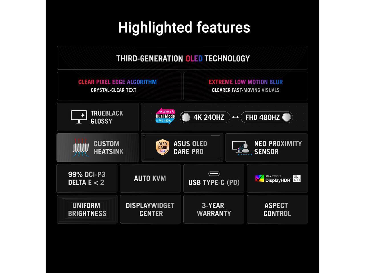 Highlighted features:
- THIRD-GENERATION OLED TECHNOLOGY
- CLEAR PIXEL EDGE ALGORITHM
- CRYSTAL-CLEAR TEXT
- EXTREME LOW MOTION BLUR
- CLEARER FAST-MOVING VISUALS
- TRUEBLACK GLOSSY
- 4K 240HZ
- Dual Mode
- FHD 480HZ
- CUSTOM HEATSINK
- ASUS OLED CARE PRO
- NEO PROXIMITY SENSOR
- 99% DCI-P3
- DELTA E < 2
- AUTO KVM
- USB TYPE-C (PD)
- VESA CERTIFIED
- DisplayHDR 400
- UNIFORM BRIGHTNESS
- DISPLAYWIDGET CENTER
- 3-YEAR WARRANTY
- ASPECT CONTROL