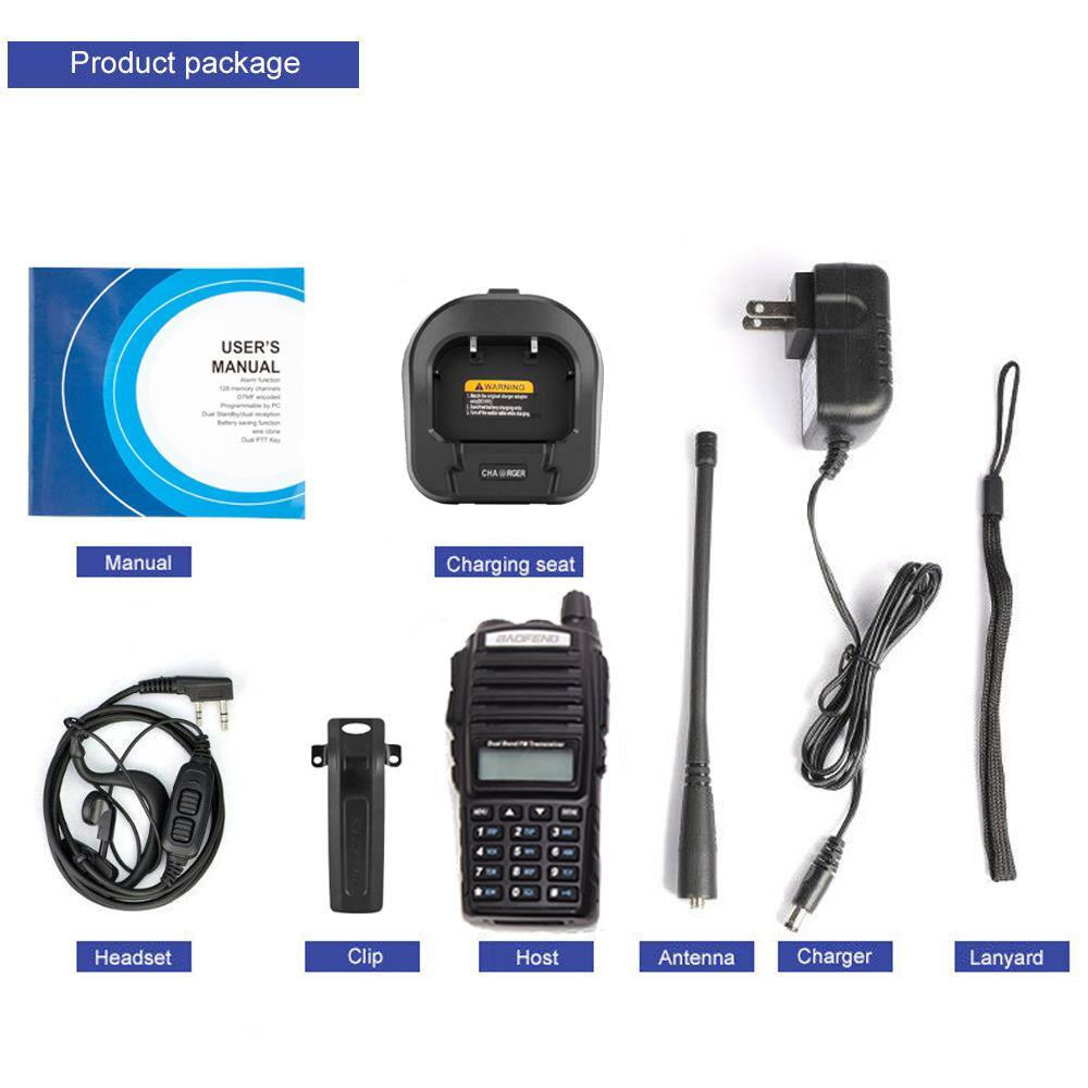 Product package

- Manual
- Charging seat
- Headset
- Clip
- Host
- Antenna
- Charger
- Lanyard