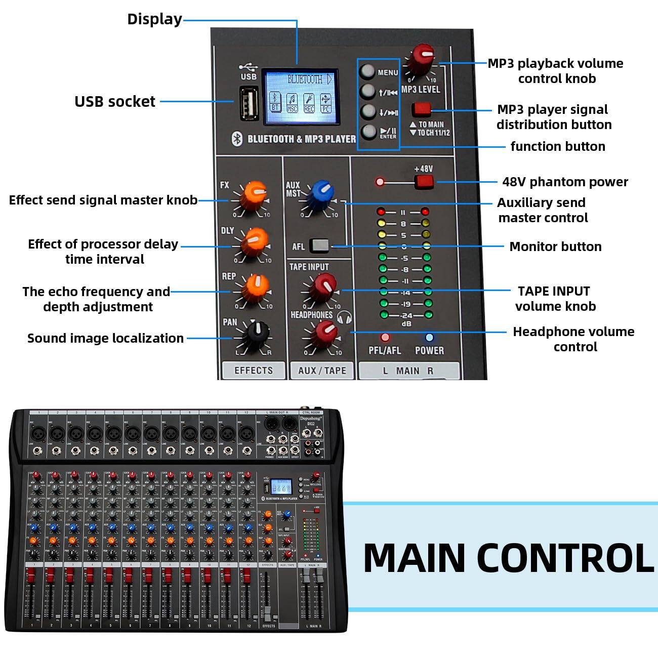 Sure, here is the corrected and grouped text from the image:

---

**Display**

**USB socket**

**Effect send signal master knob**

**Effect of processor delay time interval**

**The echo frequency and depth adjustment**

**Sound image localization**

**MP3 playback volume control knob**

**MP3 player signal distribution button**

**function button**

**48V phantom power**

**Auxiliary send master control**

**Monitor button**

**TAPE INPUT volume knob**

**Headphone volume control**

**EFFECTS**

**AUX / TAPE**

**L MAIN R**

**MAIN CONTROL**

---

**Bluetooth & MP3 Player**

**MP3 LEVEL**

**1/144**

**TO MAIN**

**TO CH11/12**

**ENTER**

**PFL/AFL**

**POWER**

**48V**

**AUX MST**

**AFL**

**TAPE INPUT**

**HEADPHONES**

**0**

**48V**

**E**

**0**

**5**

**-1**

**-II**

**i**

**19**

**24**

**de**

**PFL/AFL**

**POWER**

**L MAIN R**

---

**FX**

**DLY**

**REP**

**P