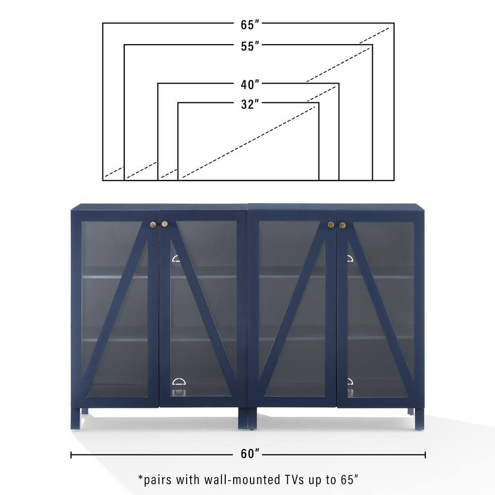 65" 55" 40" 32"  
*Pairs with wall-mounted TVs up to 65"