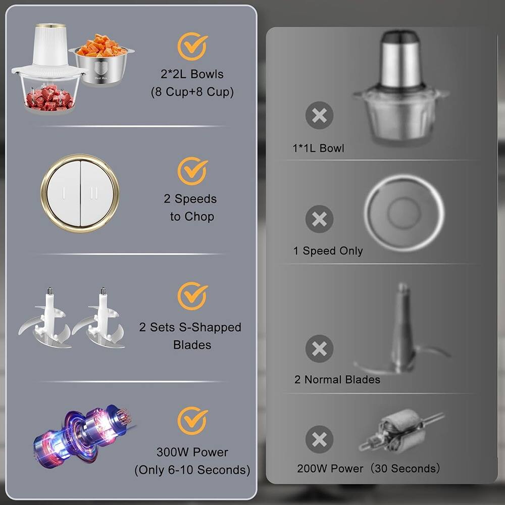 - 2*2L Bowls (8 Cup+8 Cup)
- 2 Speeds to Chop
- 2 Sets S-Shaped Blades
- 300W Power (Only 6-10 Seconds)

- 1*1L Bowl
- 1 Speed Only
- 2 Normal Blades
- 200W Power (30 Seconds)