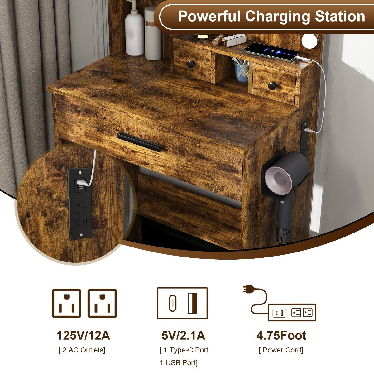Powerful Charging Station  
125V/12A [2 AC Outlets]  
5V/2.1A [1 Type-C Port 1 USB Port]  
4.75Foot Power Cord
