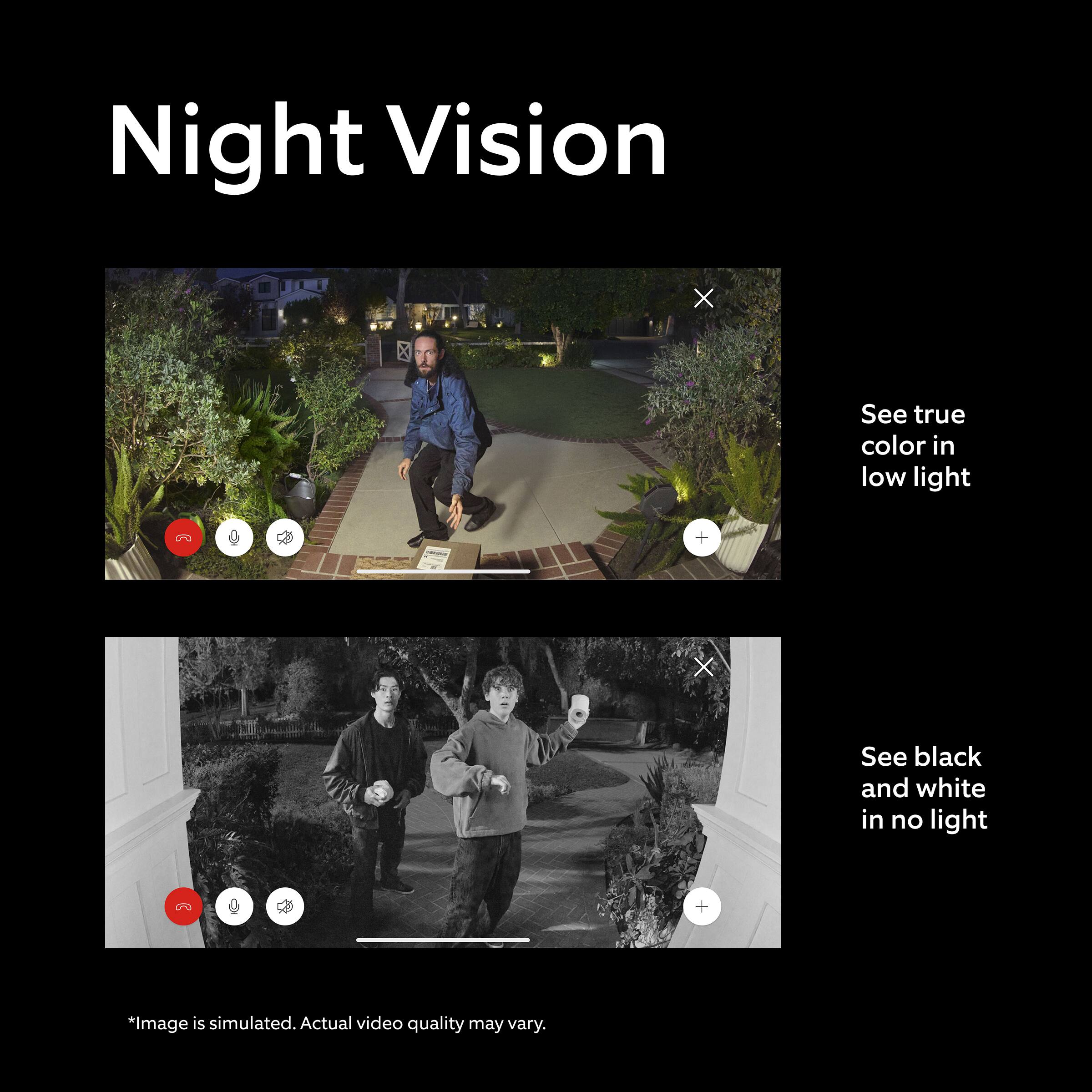 Night Vision

- See true color in low light
- See black and white in no light

*Image is simulated. Actual video quality may vary.