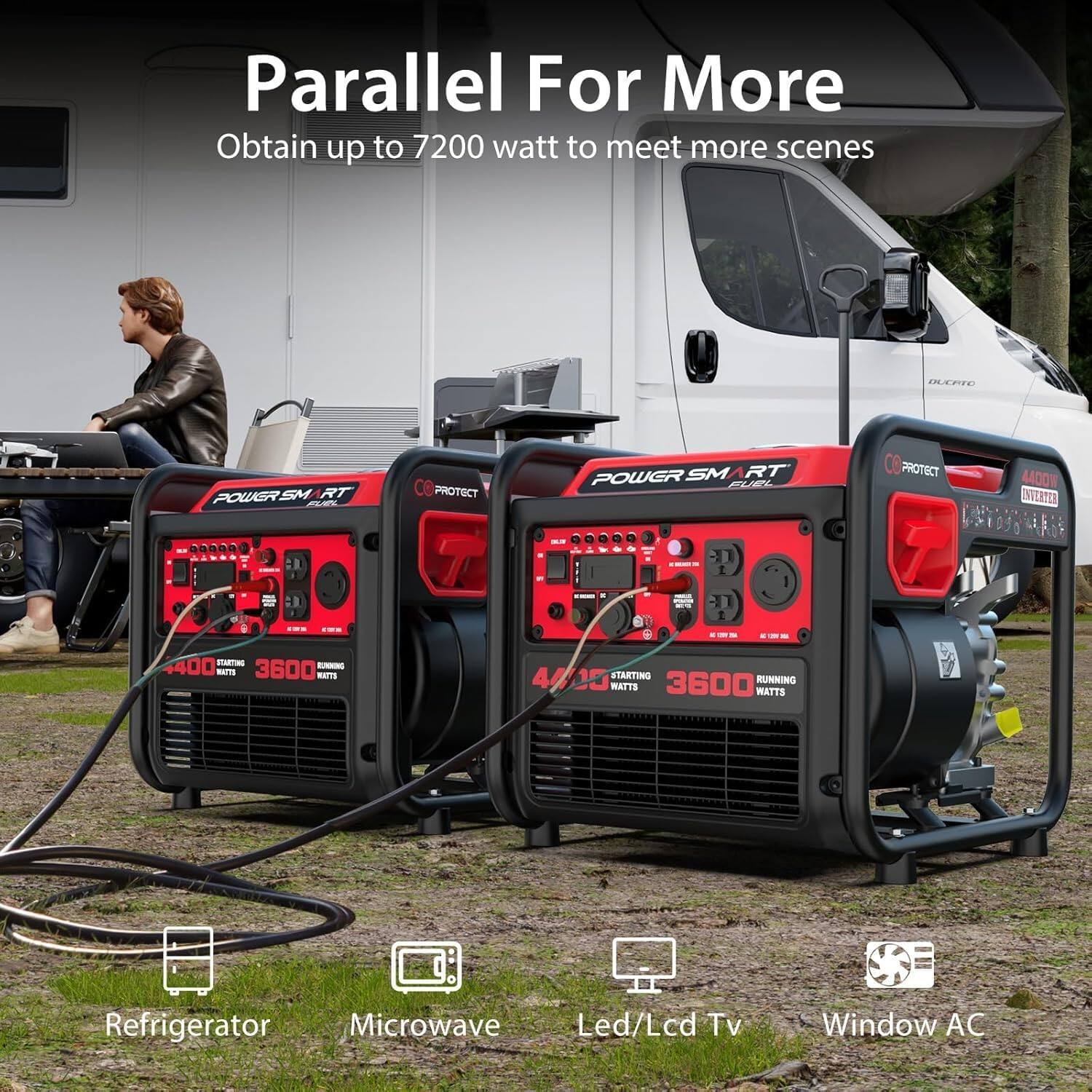Parallel For More  
Obtain up to 7200 watt to meet more scenes

DUCATO  
POWER SMART FUEL  
PROTECT  
443DW INVERTER

400 3600 RUNNING WATTS  
4400 STARTING 3600 RUNNING WATTS

Refrigerator  
Microwave  
Led/Lcd Tv  
Window AC