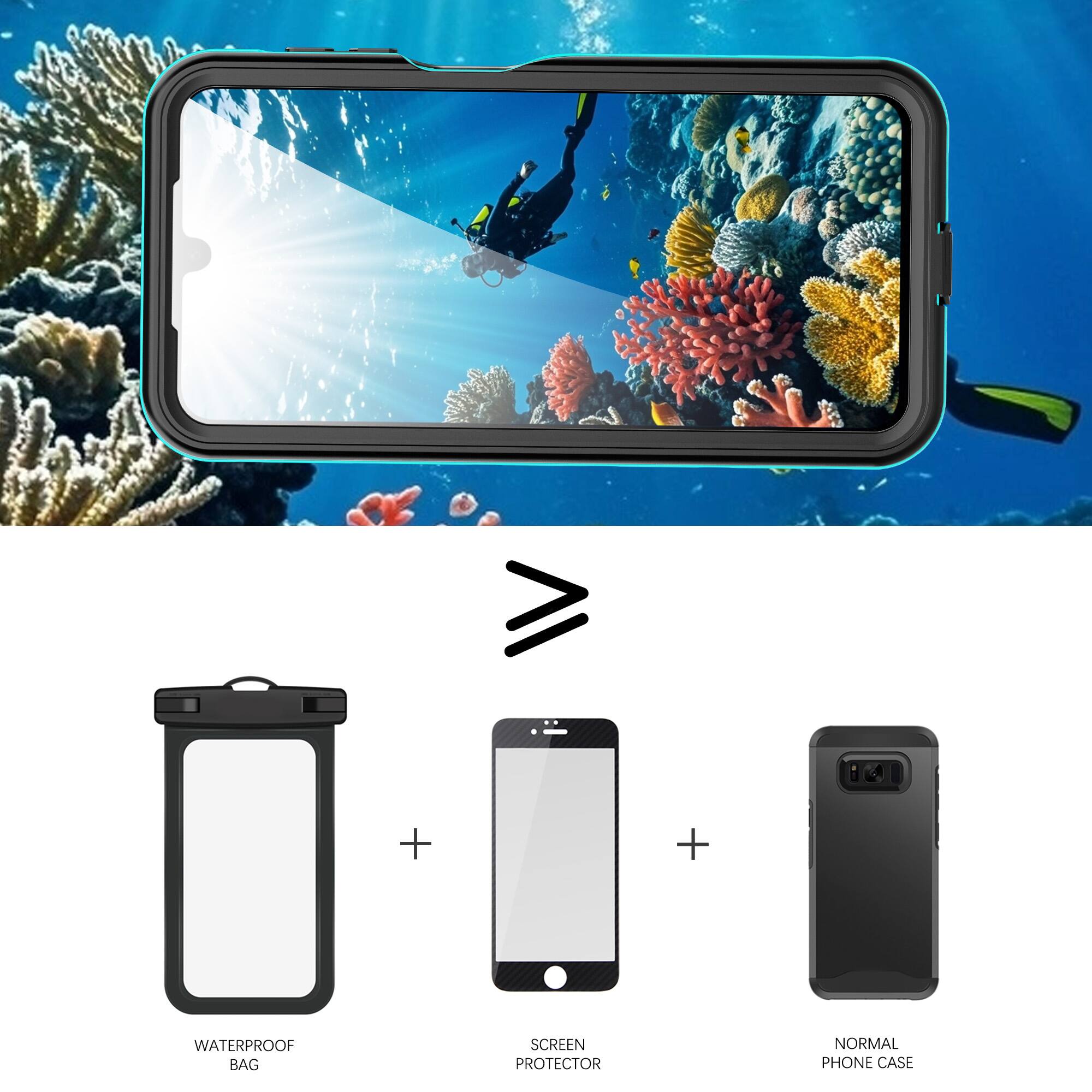 WATERPROOF BAG + SCREEN PROTECTOR + NORMAL PHONE CASE