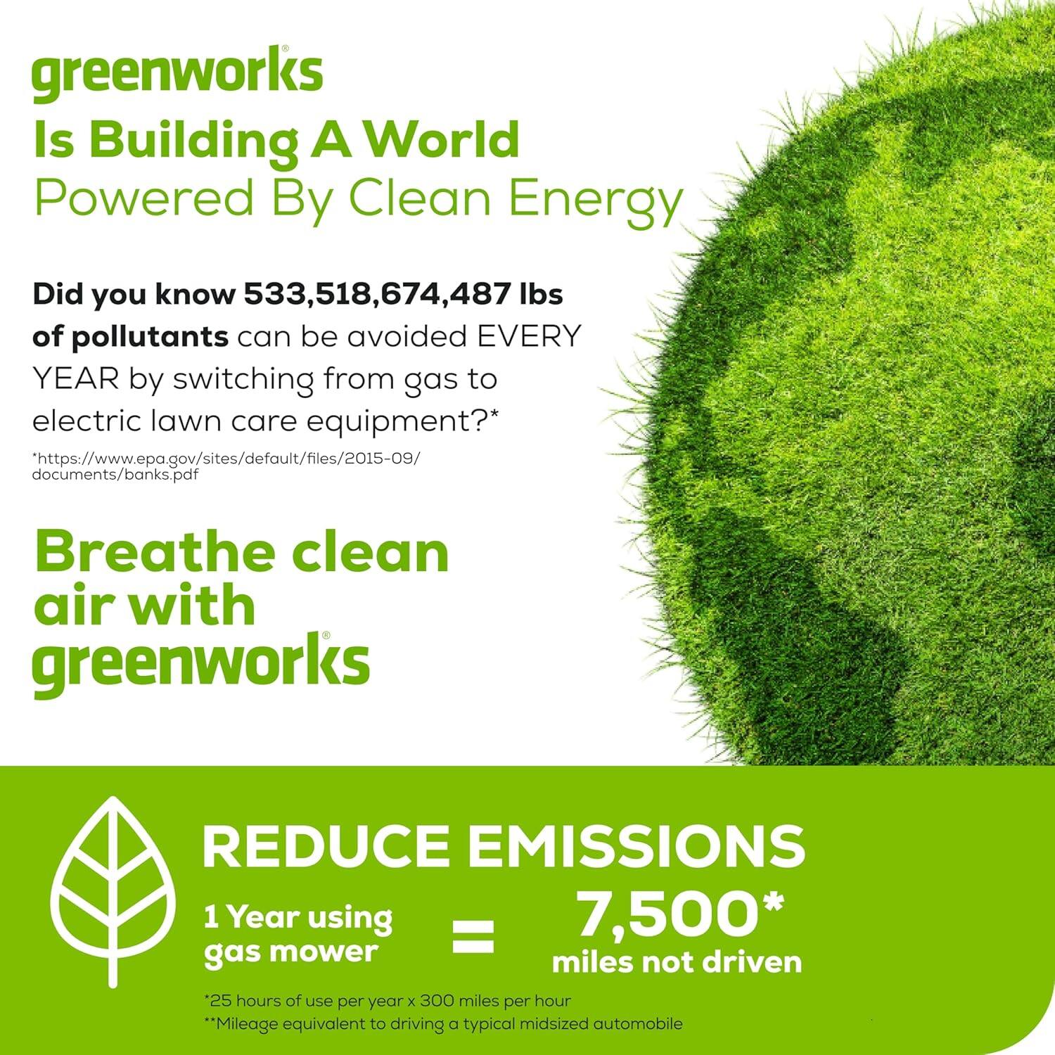 greenworks  
Is Building A World  
Powered By Clean Energy  

Did you know 533,518,674,487 lbs of pollutants can be avoided EVERY YEAR by switching from gas to electric lawn care equipment?*  
https://www.epa.gov/sites/default/files/2015-09/documents/banks.pdf  

Breathe clean air with greenworks  

REDUCE EMISSIONS  
1 Year using gas mower = 7,500* miles not driven  
*25 hours of use per year x 300 miles per hour  
**Mileage equivalent to driving a typical midsize automobile