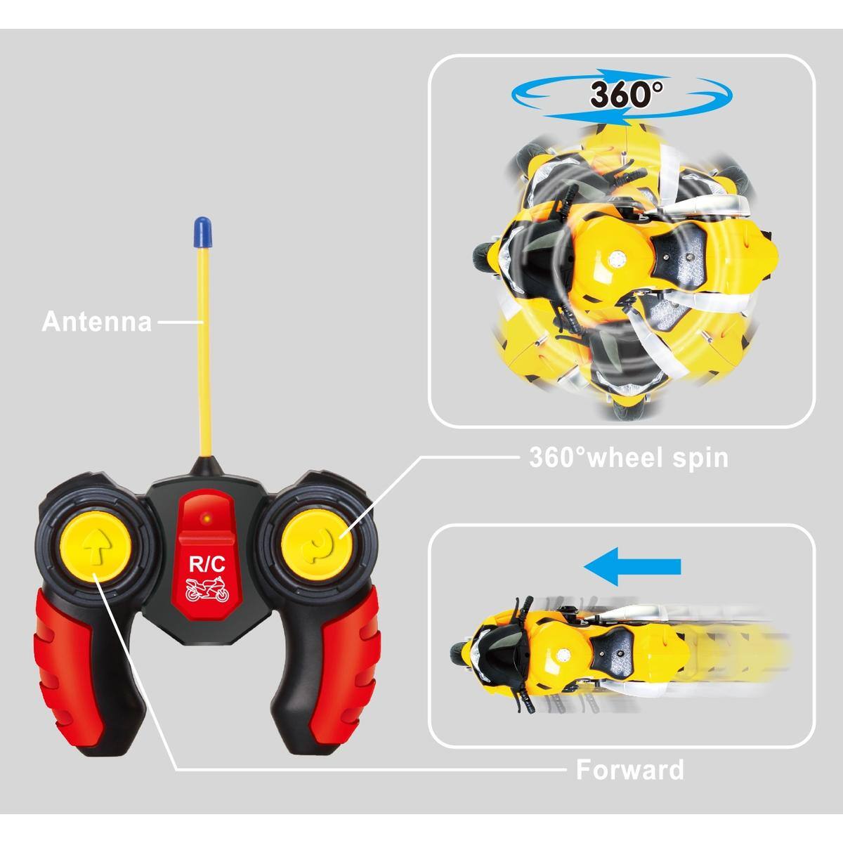 - Antenna
- 360° wheel spin
- Forward
- R/C