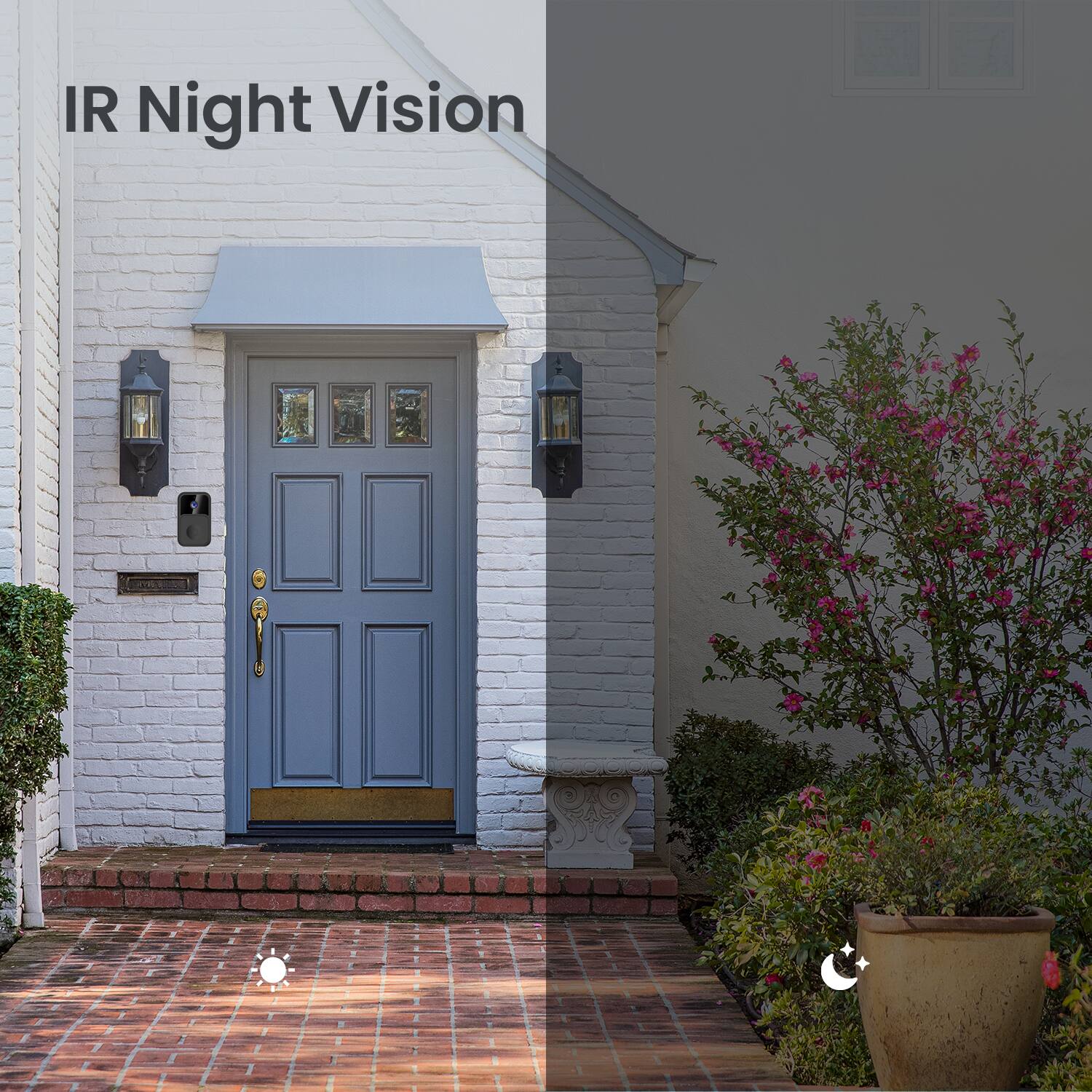 IR Night Vision